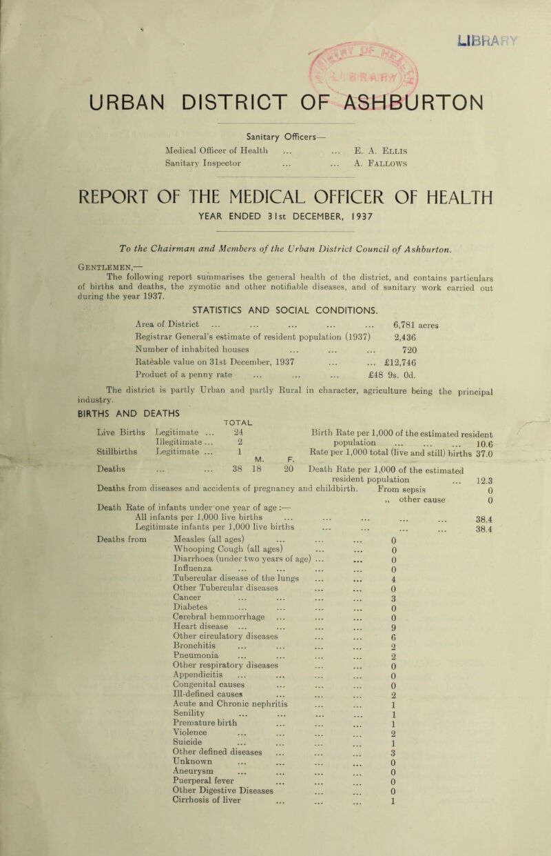 LIBRA URBAN DISTRICT OF ASHBURTON Sanitary Officers— Medical Officer of Health ... ... E. A. ELLIS Sanitary Inspector ... ... A. Fallows REPORT OF THE MEDICAL OFFICER OF HEALTH YEAR ENDED 3 1st DECEMBER, 1937 To the Chairman and Members of the Urban District Council of Ashburton. Gentlemen,— The following report summarises the general health of the district, and contains particulars of births and deaths, the zymotic and other notifiable diseases, and of sanitary work carried out during the year 1937. STATISTICS AND SOCIAL CONDITIONS. Area of District ... ... ... ... ... 6,781 acres Registrar General’s estimate of resident population (1937) 2,436 Number of inhabited houses ... ... ... 720 Rateable value on 31st December, 1937 ... ... £12,746 Product of a penny rate ... ... ... £48 9s. Od. The district is partly Urban and partly Rural in character, agriculture being the principal industry. BIRTHS AND DEATHS Live Births Legitimate ... TOTAL 24 Illegitimate ... 2 Stillbirths Legitimate ... 1 Deaths 38 : M. 18 F. 20 Birth Rate per 1,000 of the estimated resident population ... ... ... ]0.6 Rate per 1,000 total (live and still) births 37.0 Death Rate per 1,000 of the estimated resident population ... 12.3 Deaths from diseases and accidents of pregnancy and childbirth. From sepsis 0 ,, other cause 0 Death Rate of infants under one year of age All infants per 1,000 live births Legitimate infants per 1,000 live births 38.4 38.4 Deaths from Measles (all ages) ... ... ... 0 Whooping Cough (all ages) ... ... 0 Diarrhoea (under two years of age) ... ... 0 Influenza ... ... ... ... 0 Tubercular disease of the lungs ... ... 4 Other Tubercular diseases ... ... 0 Cancer ... ... ... ... 3 Diabetes ... ... ... ... 0 Cerebral hemmorrhage ... ... ... 0 Heart disease ... ... ... ... 9 Other circulatory diseases ... ... 6 Bronchitis ... ... ... ... 2 Pneumonia ... ... ... ... 2 Other respiratory diseases ... ... 0 Appendicitis ... ... ... ... 0 Congenital causes ... ... ... 0 Ill-defined causes ... ... ... 2 Acute and Chronic nephritis ... ... 1 Senility ... ... ... ... \ Premature birth ... ... ... 1 Violence ... ... ... ... 2 Suicide ... ... ... ... \ Other defined diseases ... ... ... 3 Unknown ... ... ... ... 0 Aneurysm ... ... ... ... 0 Puerperal fever ... ... ... 0 Other Digestive Diseases ... ... 0 Cirrhosis of liver ... ... ... 1