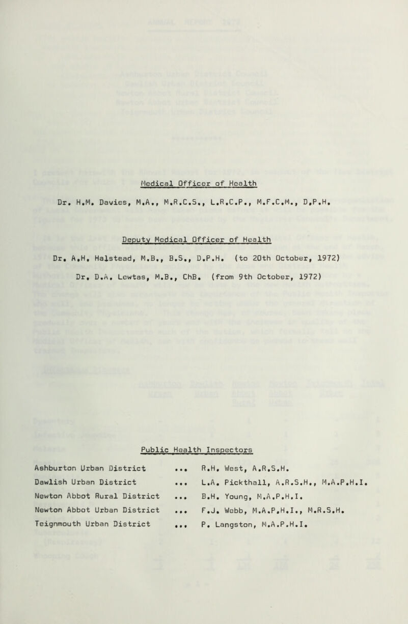 Dr, H.M, Davies, M.A,, M.R.C.S., L.R.C.P., M.F.C.M., D.P.H. Deputy Medical Officer of Health Dr, A,H, Halstead, M.B., B,S», D.P.H, (to 20th October, 1972) Dr, D.A, Lewtas, M.B,, ChB, (from 9th October, 1972) Public Health Inspectors Ashburton Urban District Dawlish Urban District Newton Abbot Rural District Newton Abbot Urban District Teignmouth Urban District R.H, West, A.R.5.H. L.A, Pickthall, A.R.S.H,, M.A.P.H.I. B.H. Young, M.A.P.H.I. F.J, Webb, M.A.P.H.I., M.R.S.H. P. Langston, M.A.P.H.I. • • f