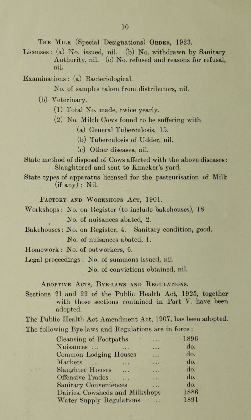 The Milk (Special Designations) Order, 1923. Licenses: (a) No. issued, nil. (b) No. withdrawn by Sanitary Authority, nil. (c) No. refused and reasons for refusal, nil. Examinations: (a) Bacteriological. No. of samples taken from distributors, nil. (b) Veterinary. (1) Total No. made, twice yearly. (2) No. Milch Cows found to be suffering with (a) General Tuberculosis, 15. (b) Tuberculosis of Udder, nil. (c) Other diseases, nil. State method of disposal of Cows affected with the above diseases: Slaughtered and sent to Knacker’s yard. State types of apparatus licensed for the pasteurisation of Milk (if any) : Nil. Factory and Workshops Act, 1901. Workshops: No. on Register (to include bakehouses), 18 No. of nuisances abated, 2. ♦ Bakehouses: No. on Register, 4. Sanitary condition, good. No. of nuisances abated, 1. Homework : No. of outworkers, 6. Legal proqeedings: No. of summons issued, nil. No. of convictions obtained, nil. Adoptive Acts, Bye-laws and Regulations. Sections 21 and 22 of the Public Health Act, 1925, together with those sections contained in Part V. have been adopted. The Public Health Act Amendment Act, 1907, has been adopted. The following Bye-laws and Regulations are in force: Cleansing of Footpaths 1896 Nuisances ... do. Common Lodging Houses do. Markets do. Slaughter Houses do. Offensive Trades do. Sanitary Conveniences do. Dairies, Cowsheds and Milksliops 1886 Water Supply Regulations 1891