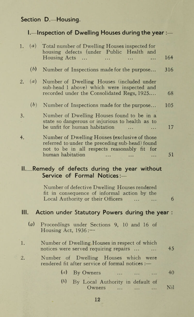 Section D.—Housing. I.—Inspection of Dwelling Houses during the year :— 1. (a) Total number of Dwelling Houses inspected for housing defects (under Public Health and Housing Acts ... ... ... ... 164 (b) Number of Inspections madeforthe purpose... 316 2. (**) Number of Dwelling Houses (included under sub-head 1 above) which were inspected and recorded under the Consolidated Regs, 1925.... 68 (b) Number of Inspections made for the purpose... 105 3. Number of Dwelling Houses found to be in a state so dangerous or injurious to health as to be unfit for human habitation ... ... 17 4. Number of Dwelling Houses (exclusive of those referred founder the preceding sub-head) found not to be in all respects reasonably fit for human habitation ... ... ... 51 II Remedy of defects during the year without Service of Formal Notices:— Number of defective Dwelling Houses rendered fit in consequence of informal action by the Local Authority or their Officers ... ... 6 III. Action under Statutory Powers during the year : (a) Proceedings under Sections 9, 10 and 16 of Housing Act, 1936 :— 1. Number of Dwelling Houses in respect of which notices were served requiring repairs ... ... 45 2. Number of Dwelling Houses which were rendered fit after service of formal notices :— ffi) By Owners ... ... ... 40 (b) By Local Authority in default of Owners ... ... ... Nil