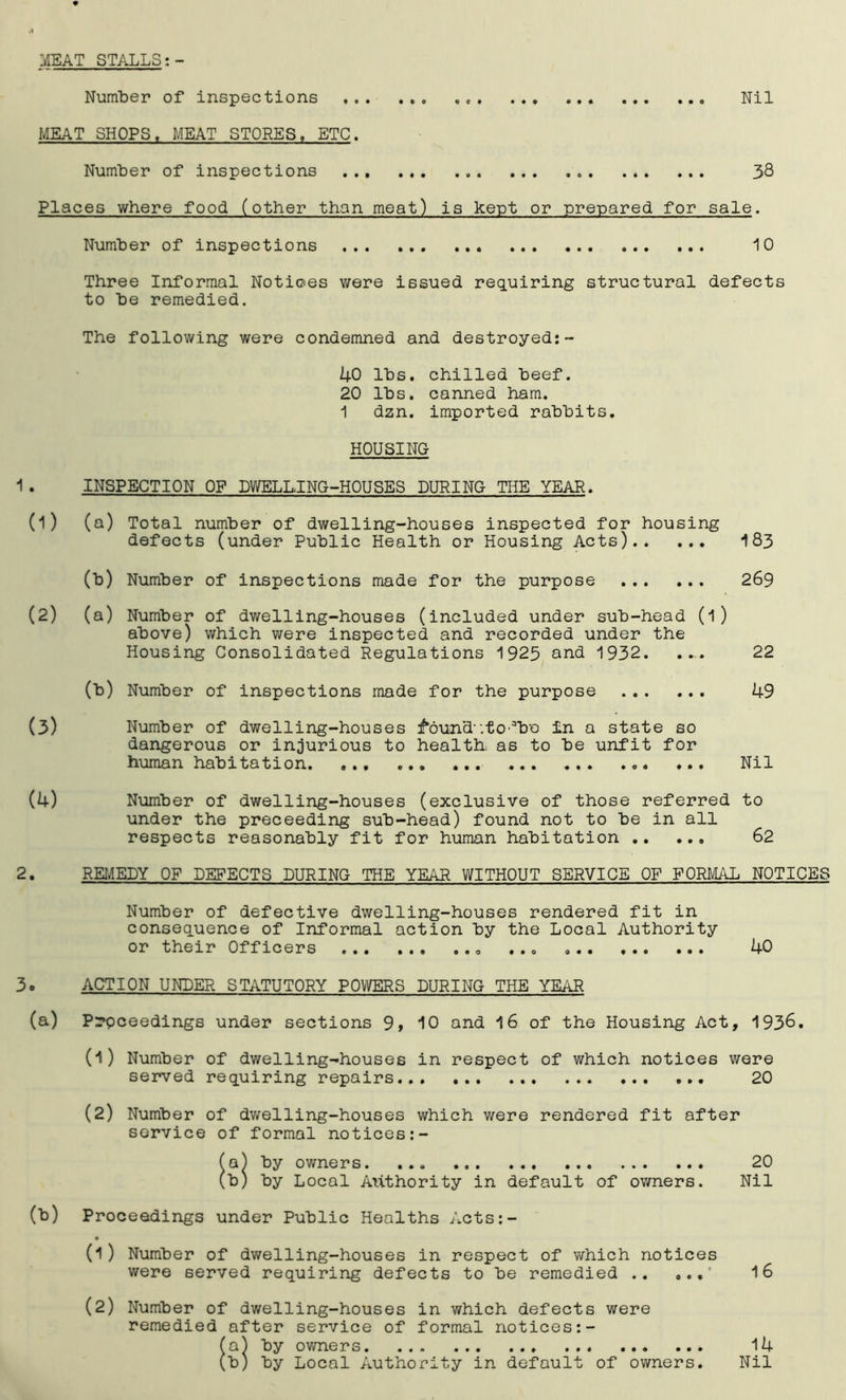 MEAT STALLS:- Number of inspections , . Nil MEAT SHOPS, MEAT STORES, ETC. Number of inspections .. .. . ... 38 Places where food (other than meat) is kept or prepared for sale. Number of inspections 10 Three Informal Notices were issued requiring structural defects to be remedied. The following were condemned and destroyed:- 40 lbs. chilled beef. 20 lbs. canned ham. 1 dzn. imported rabbits. HOUSING 1. INSPECTION OF DWELLING-HOUSES DURING THE YEAR. (1) (a) Total number of dwelling-houses inspected for housing defects (under Public Health or Housing Acts) 183 (4) Number of inspections made for the purpose 269 (2) (a) Number of dwelling-houses (included under sub-head (l) above) which were inspected and recorded under the Housing Consolidated Regulations 1923 and 1932. ... 22 (b) Number of inspections made for the purpose 49 (3) Number of dwelling-houses tfbund''.to^be in a state so dangerous or injurious to health, as to be unfit for human habitation .. ... Nil (4) Number of dwelling-houses (exclusive of those referred under the preceeding sub-head) found not to be in all respects reasonably fit for human habitation to 62 2. REMEDY OF DEFECTS DURING THE YEAR WITHOUT SERVICE OF FORMAL NOTICES Number of defective dwelling-houses rendered fit in consequence of Informal action by the Local Authority or their Officers ... ... 40 3o ACTION UNDER STATUTORY POWERS DURING THE YEAR (a) Proceedings under sections 9, 10 and 16 of the Housing Act, 193&. (1) Number of dwelling-houses in respect of which notices were served requiring repairs.. 20 (2) Number of dwelling-houses which were rendered fit after service of formal notices:- (a) by owners. ... 20 (b) by Local Authority in default of owners. Nil (b) Proceedings under Public Healths Acts:- (l) Number of dwelling-houses in respect of v/hich notices were served requiring defects to be remedied ' 16 (2) Number of dwelling-houses in which defects were remedied after service of formal notices:- (a) by owners 14 (b) by Local Authority in default of owners. Nil