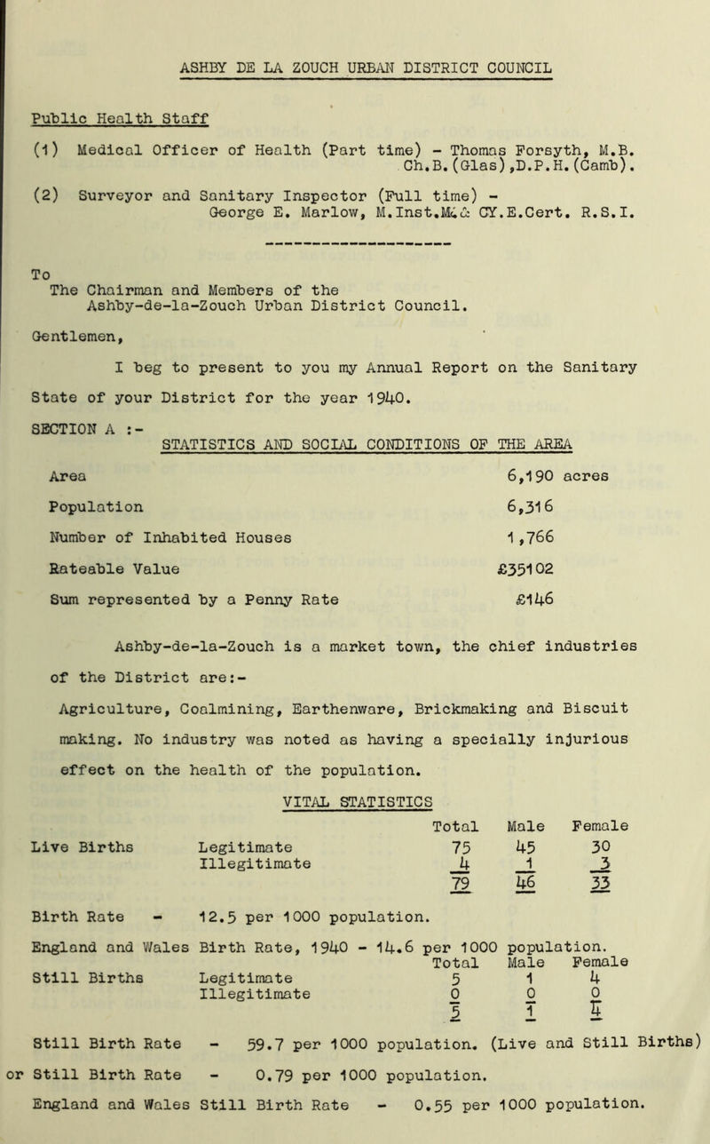 ASHBY DE LA ZOUCH URBAN DISTRICT COUNCIL Public Health Staff (1) Medical Officer of Health (Part time) - Thomas Forsyth, M.B. Ch.B.(Glasj,D.P.H.(Camb). (2) Surveyor and Sanitary Inspector (Full time) - George E. Marlow, M.Inst.M<.& CY.E.Cert. R.S.I. To The Chairman and Members of the Ashby-de-la-Zouch Urban District Council. Gentlemen, I beg to present to you my Annual Report on the Sanitary State of your District for the year 1940. SECTION A :- STATISTICS AND SOCIAL CONDITIONS OF THE AREA Area 6,190 acres Population 6,316 Number of Inhabited Houses 1,766 Rateable Value £35102 Sum represented by a Penny Rate £146 Ashby-de-la-Zouch is a market town, the chief industries of the District are:- Agriculture, Coalmining, Earthenware, Brickmaking and Biscuit making. No industry was noted as having a specially injurious effect on the health of the population. VITAL STATISTICS Total Male Female Live Births Legitimate 75 45 30 Illegitimate 4 JL 3 79 46 33 Birth Rate - 12.5 per 1000 population. England and Wales Birth Rate, 1940 - 14.6 per 1000 population. Total Male Female Still Births Legitimate 5 1 4 Illegitimate 0 0 0 5 T l Still Birth Rate - 59.7 pen 1000 population. (Live and Still Births) or Still Birth Rate - 0.79 pen 1000 population. England and Wales Still Birth Rate - 0.55 per 1000 population.