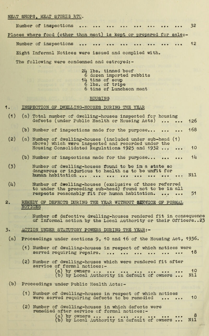 MEAT SHOPS, MEAT STORES ETC. Places where food (other than meat) is kept or prepared for sale:- Number of inspections ,... ... ... ... ... .. • 12 Eight Informal Notices were issued and complied with. The following were condemned and estroyed:- 24 lbs. tinned beef 6 dozen imported rabbits 14 tins of soup 6 lbs. of tripe 6 tins of Luncheon meat HOUSING 1. INSPECTION OF DWELLING-HOUSES DURING THE YEAR (1) (a) Total number of dwelling-houses inspected for defects (under Public Health or Housing Acts) housing • • • • • • 126 0») Number of inspections made for the purpose... • • • • • • 168 (2) (a) Number of dwelling-houses (included under sub-head above) which were inspected and recorded under the Housing Consolidated Regulations 1925 and 1932 ... (0 • • • 10 0>) Number of inspections made for the purpose... t 4 1 ♦ « * 14 (3) Number of dwelling-houses found to be in a state so dangerous or injurious to health as to be unfit for human habitation ... ... ... ... Nil (4) Number of dwelling-houses (exclusive of those to under the preceding sub-head) found not to respects reasonably fit for human habitation. referred be in all t • 4 • • • 51 2. REMEDY OP DEFECTS DURING THE YEAR WITHOUT SERVICE OF FORMAL Notices Number of! defective dwelling-houses rendered fit in consequence of Informal action by the Local Authority or their Officers..23 3. ACTION UNDER STATUTORY POWERS DURING THE YEAR:- (a) Proceedings under sections 9, 10 and 16 of the Housing Act, 1936. (1) Number of dwelling-houses in respect of which notices were served requiring repairs 18 (2) Number of dwelling-houses which were rendered fit after service of formal notices (a) by owners ... ... ... ... ... 10 (b) by Local Authority in default of owners ... Nil (b) Proceedings under Public Health Acts:- (1) Number of dwelling-houses in respect of which notices were served requiring defects to be remedied ... ... 10 (2) Number of dwelling-houses in which defects were remedied after service of formal notices:- (a) by owners ... 8 (b) by Local Authority in default of owners ... Nil