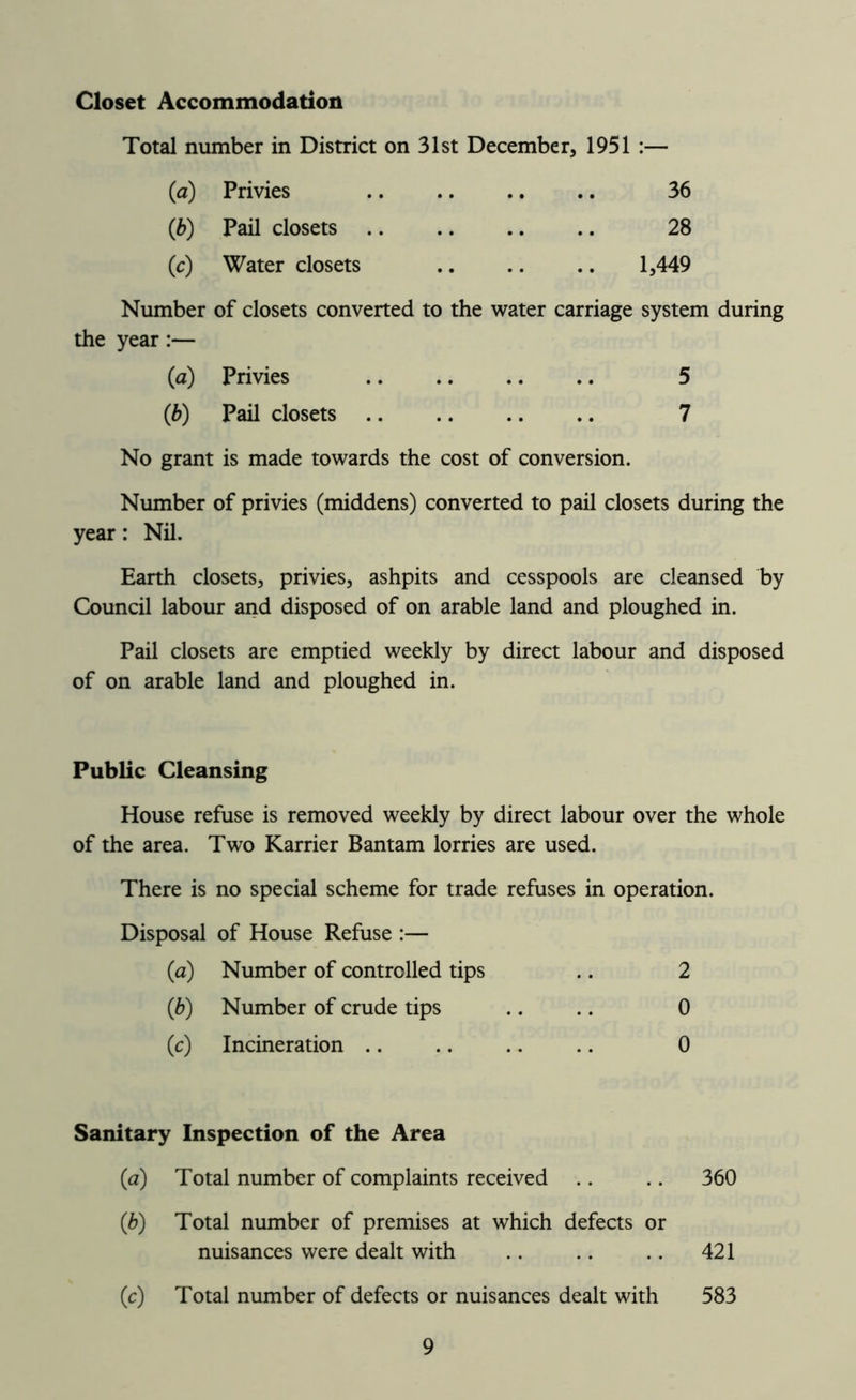 Closet Accommodation Total number in District on 31st December, 1951 :— (a) Privies 36 (ib) Pail closets 28 (c) Water closets 1,449 Number of closets converted to the water carriage system during the year:— (a) Privies 5 (b) Pail closets 7 No grant is made towards the cost of conversion. Number of privies (middens) converted to pail closets during the year: Nil. Earth closets, privies, ashpits and cesspools are cleansed by Council labour and disposed of on arable land and ploughed in. Pail closets are emptied weekly by direct labour and disposed of on arable land and ploughed in. Public Cleansing House refuse is removed weekly by direct labour over the whole of the area. Two Karrier Bantam lorries are used. There is no special scheme for trade refuses in operation. Disposal of House Refuse :— (a) Number of controlled tips .. 2 (ib) Number of crude tips .. .. 0 (c) Incineration .. .. .. .. 0 Sanitary Inspection of the Area (ia) Total number of complaints received .. .. 360 (6) Total number of premises at which defects or nuisances were dealt with .. .. .. 421 (c) Total number of defects or nuisances dealt with 583