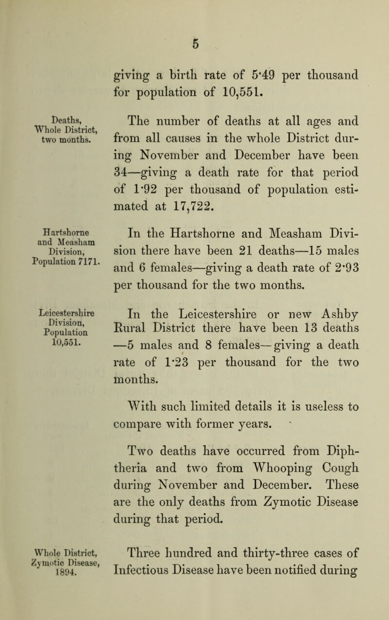 Deaths, Whole District, two months. giving a birth rate of 5*49 per thousand for population of 10,551. The number of deaths at all ages and from all causes in the whole District dur- ing November and December have been 34—giving a death rate for that period of 1*92 per thousand of population esti- mated at 17,722. Hartshorne and Measham Division, Population 7171. In the Hartshorne and Measham Divi- sion there have been 21 deaths—15 males and 6 females—giving a death rate of 2*93 per thousand for the two months. Leicestershire Division, Population 10,551. In the Leicestershire or new Ashby Rural District there have been 13 deaths —5 males and 8 females—giving a death rate of 1*23 per thousand for the two months. With such limited details it is useless to compare with former years. Two deaths have occurred from Diph- theria and two from Whooping Cough during November and December. These are the only deaths from Zymotic Disease during that period. Whole District, Zymotic Disease, 1894. Three hundred and thirty-three cases of Infectious Disease have been notified during