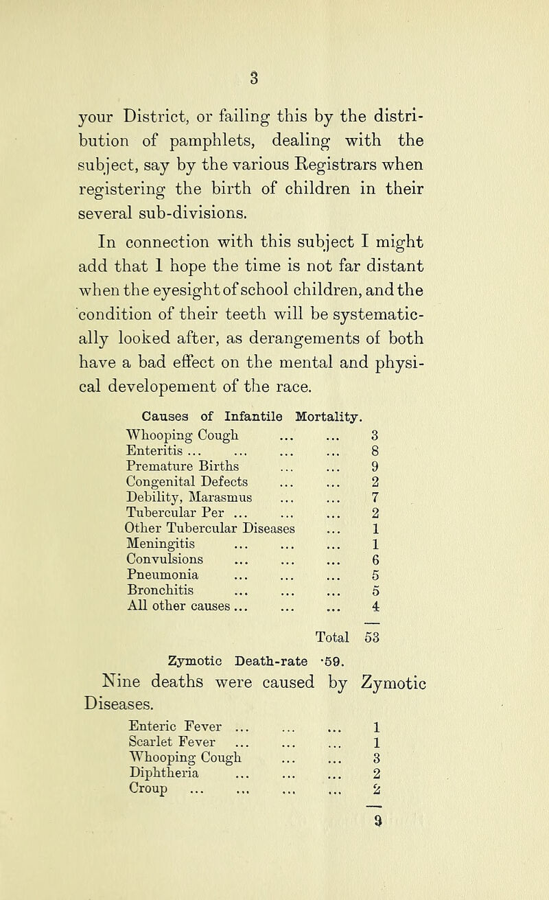 your District, or failing this by the distri- bution of pamphlets, dealing with the subject, say by the various Eegistrars when registering the birth of children in their several sub-divisions. In connection with this subject I might add that 1 hope the time is not far distant when the eyesight of school children, and the condition of their teeth will be systematic- ally looked after, as derangements of both have a bad effect on the mental and physi- cal developement of the race. Causes of Infantile Mortality. Whooping Cough ... ... 3 Enteritis ... ... ... ... 8 Premature Births ... ... 9 Congenital Defects ... ... 2 Debility, Marasmus ... ... 7 Tubercular Per ... ... ... 2 Other Tubercular Diseases ... 1 Meningitis ... ... ... 1 Convulsions ... ... ... 6 Pneumonia ... ... ... 5 Bronchitis ... ... ... 5 All other causes... ... ... 4 Total 53 Zymotic Death-rate -59. Nine deaths were caused by Zymotic Diseases. Enteric Fever ... ... ... 1 Scarlet Fever ... ... ... 1 Whooping Cough ... ... 3 Diphtheria ... ... ... 2 Croup ... ... ... ... 2 9