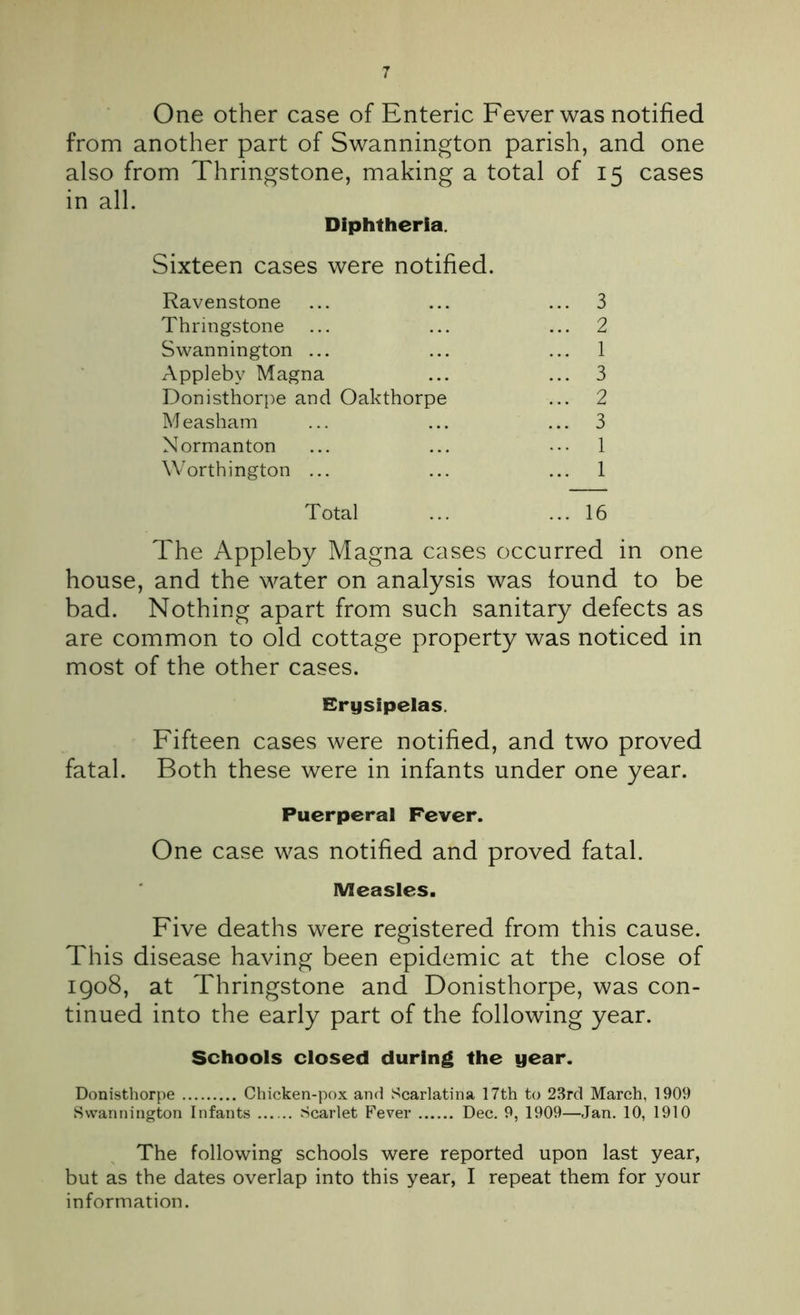 One other case of Enteric Fever was notified from another part of Swannington parish, and one also from Thringstone, making a total of 15 cases in all. Diphtheria. Sixteen cases were notified. Ravenstone ... ... ... 3 Thringstone ... ... ... 2 Swannington ... ... ... 1 Appleby Magna ... ... 3 Donisthorpe and Oakthorpe ... 2 Measham ... ... ... 3 Normanton ... ... 1 Worthington ... ... ... 1 Total ... ... 16 The Appleby Magna cases occurred in one house, and the water on analysis was found to be bad. Nothing apart from such sanitary defects as are common to old cottage property was noticed in most of the other cases. Erysipelas. Fifteen cases were notified, and two proved fatal. Both these were in infants under one year. Puerperal Fever. One case was notified and proved fatal. IVleasles. Five deaths were registered from this cause. This disease having been epidemic at the close of 1908, at Thringstone and Donisthorpe, was con- tinued into the early part of the following year. Schools closed during the year. Donisthorpe Chicken-pox and Scarlatina 17th to 23rd March, 1909 Swannington Infants .Scarlet Fever Dec. 9, 1909—Jan. 10, 1910 The following schools were reported upon last year, but as the dates overlap into this year, I repeat them for your information.