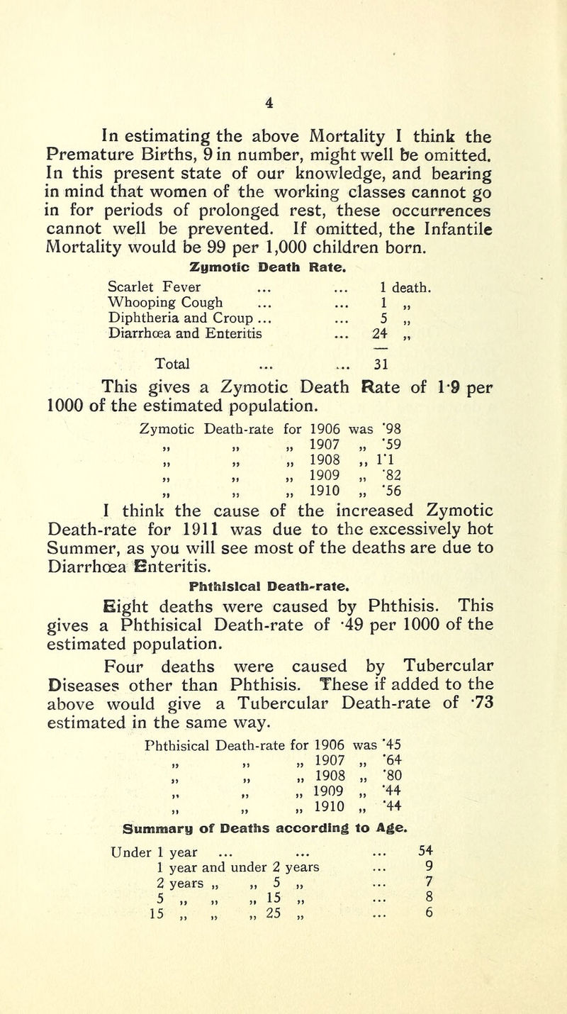 In estimating the above Mortality I think the Premature Births, 9 in number, might well be omitted. In this present state of our knowledge, and bearing in mind that women of the working classes cannot go in for periods of prolonged rest, these occurrences cannot well be prevented. If omitted, the Infantile Mortality would be 99 per 1,000 children born. Zymotic Death Rate. Scarlet Fever Whooping Cough Diphtheria and Croup ... Diarrhoea and Enteritis 1 death. 1 5 „ 24 „ Total ... ... 31 This gives a Zymotic Death Rate of 1’9 per 1000 of the estimated population. Zymotic Death-rate for 1906 was '98 ,, „ 1907 „ '59 » „ 1908 „ ri „ » » 1909 „ '82 „ „ „ 1910 „ ‘56 I think the cause of the increased Zymotic Death-rate for 1911 was due to the excessively hot Summer, as you will see most of the deaths are due to Diarrhoea Enteritis. Phthisical Death-rate. Eight deaths were caused by Phthisis. This gives a Phthisical Death-rate of '49 per 1000 of the estimated population. Four deaths were caused by Tubercular Diseases other than Phthisis. These if added to the above would give a Tubercular Death-rate of ‘73 estimated in the same way. Phthisical Death-rate for 1906 was '45 „ „ „ 1907 „ '64 „ „ 1908 „ '80 „ „ 1909 „ '44 ,, „ „ 1910 „ '44 Summary of Deaths according to Age. Under 1 year 1 year and under 2 years 2 years „ „ 5 „ 5 15 jj j) ff 15 ,, .. *. 25 ,, 54 9 7 8 6