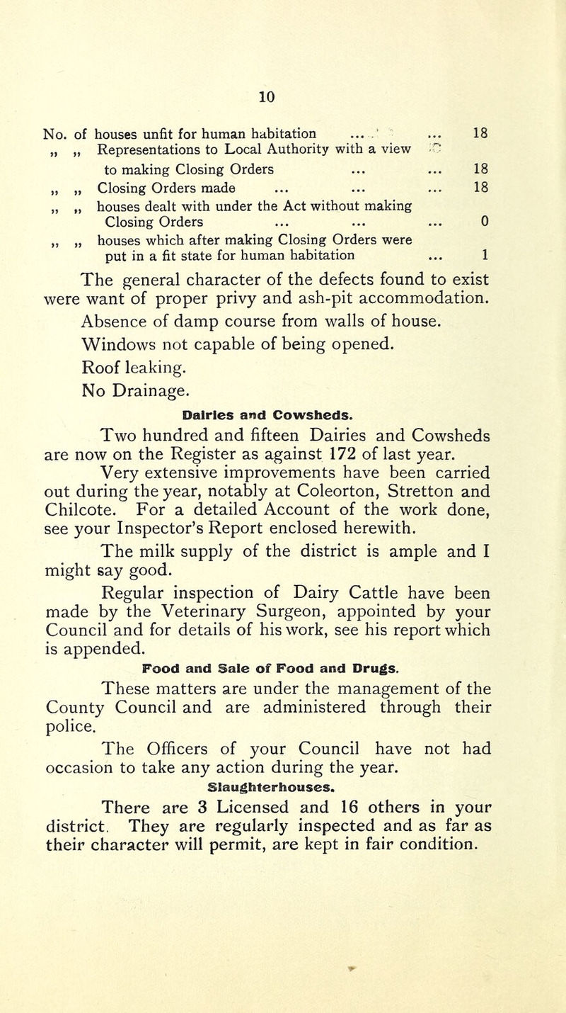 No. of houses unfit for human habitation ... 18 „ „ Representations to Local Authority with a view ^ to making Closing Orders ... ... 18 „ „ Closing Orders made ... ... ... 18 „ „ houses dealt with under the Act without making Closing Orders ... ... ... 0 „ „ houses which after making Closing Orders were put in a fit state for human habitation ... 1 The general character of the defects found to exist were want of proper privy and ash-pit accommodation. Absence of damp course from walls of house. Windows not capable of being opened. Roof leaking. No Drainage. Dairies and Cowsheds. Two hundred and fifteen Dairies and Cowsheds are now on the Register as against 172 of last year. Very extensive improvements have been carried out during the year, notably at Coleorton, Stretton and Chilcote. For a detailed Account of the work done, see your Inspector’s Report enclosed herewith. The milk supply of the district is ample and I might say good. Regular inspection of Dairy Cattle have been made by the Veterinary Surgeon, appointed by your Council and for details of his work, see his report which is appended. Food and Sale of Food and Drugs. These matters are under the management of the County Council and are administered through their police. The Officers of your Council have not had occasion to take any action during the year. Slaughterhouses. There are 3 Licensed and 16 others in your district. They are regularly inspected and as far as their character will permit, are kept in fair condition.