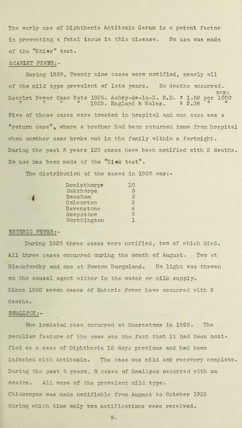 The early use of Diphtheria Antitoxic Serum is a potent factor in preventing a fatal issue in this disease. No use was made of the Shiek test. SCARLET FEVER During 1925, Twenty nine cases were notified, nearly all of the mild type prevalent of late years. No deaths occurred. pop: Scarlet Fever Case Rate 1925. Ashby-de-la-Z. R.D.  1.59 per 1000     1925. England & Wales. =2.36   Five of these cases were treated in hospital and one case was a return case, where a brother had been returned home from hospital when another case broke out in the family within a fortnight. During the past 5 years 129 cases have been notified with 2 deaths. No use has been made of the Diek test. The distribution of the cases in 1925 was Donisthorpe 10 Oakthorpe 3 Measham 5 Coleorton 3 Ravenstone 4 Swepstone 3 Worthington 1 ENTERIC FEVER During 1925 three cases were notified, two of which died. All three cases occurred during the month of August. Two at Blackfordby and one at Newton Burgoland. No light was thrown on the causal agent either in the water or milk supply. Since 1920 seven cases of Enteric Fever have occurred with 3 deaths, SMALLPOX:- One isolated case occurred at Snarestone in 1925. The peculiar feature of the case was the fact that it had been noti- fied as a case of Diphtheria 12 days previous and had been infected with Antitoxin. The case was mild and recovery complete. During the past 5 years, 8 cases of Smallpox occurred with no deaths. All were of the prevalent mild type. Chickenpox was made notifiable from August to October 1925 during which time only two notifications were received. 9.