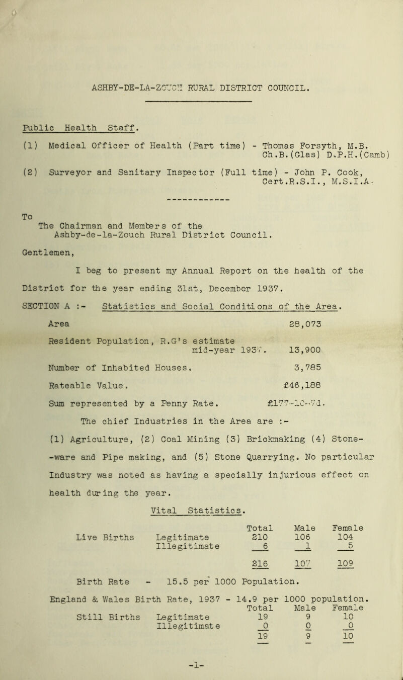 ASHBY-DE-LA-ZC'JC'I RURAL DISTRICT COUNCIL. Public Health Staff. (1) Medical Officer of Health (Part time) - Thomas Forsyth, M.B. Ch.B.(Glas) D.P.H.(Camb) (2) Surveyor and Sanitary Inspector (Full time) - John P. Cook, Cert.R.S.I., M.S.I.A- The Chairman and Members of the Ashby-de-la-Zouch Rural District Council. Gentlemen, I beg to present my Annual Report on the health of the District for the year ending 31st, December 1937. SECTION A Statistics and Social Conditions of the Area. Area 28,073 Resident Population, R.G's estimate mid-year 1937. 13,900 Number of Inhabited Houses. 3,785 Rateable Value, £46,188 Sum represented by a Penny Rate. £177~lC-7d. The chief Industries in the Area are (1) Agriculture, (2) Coal Mining (3) Brickmaking (4) Stone- -ware and Pipe making, and (5) Stone Quarrying. No particular Industry was noted as having a specially injurious effect on health during the year. Vital Statistics. Total Male Female Live Births Legitimate 210 106 104 Illegitimate 6 1 5 216 107 109 Birth Rate 15.5 per 1000 Population. England & Wales Birth Rate, 1937 - 14.9 per 1000 population Total Male Female Still Births Legitimate 19 9 10 Illegitimat e _0 0 _0 19 9 10