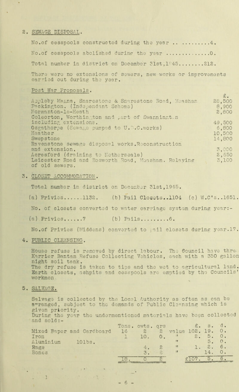 2. SEWAGE DISPOSAL. No.of cesspools constructed during the year 4. No.of cesspools abolished during the year . 0. Total number in district on December 31st,lc-45 212. There were no extensions of sewers, new works or improvements carried out during the year. Post War Proposals Appleby Magna, Snarestone & Snarestone Road, Measham Pnckington. (Independent Scheme) Formanton-le-Heath Coleorton, Worthin ..ton and part of Swanningt..n including extensions. Osgathorpe (Sewage pumped to U.^.C.works) Heather Swepstone Revenstone sewage disposal works.Reconstruction and extension. Acresford (draining to Nethcrseale) Leicester Road and Bosworth Road, Moasham. Relaying of old sewers. £. 28,500 8,900 2,800 49.500 6,800 10.500 14,800 5,000 2,650 3,100 CLOSET ACCOMMODATION. Total number in district on December 31st,1945. (a) Privies 1132. (b) Pail Closets..1104 (c) W.C’s..l651. No. of closets converted to water carriage system during year:- (a) Privies 7 (b) Pails 6. No.of Privies (Middens) converted to vail closets during year.17. 4. PUBLIC CLEANSING. House refuse is removed by direct labour. The Council have thre. Karrier Bantam Refuse Collecting Vehicles, each with a 350 gallon night soil tank. The dry refuse is taken to tips and the wet to agricultural land. Earth closets, ashpits and cesspools are emptied by tho Councils' workmen 5. SALVAGE. Salvage is collected by the Local Authority as often as can be arranged, subject to the demands of Public Cleansing which is given priority. During the year the undermentioned materials have been collected and sold:- Tons. cwts. qrs £. s. d. Mixed Paper and Cardboard 16 2 2 value 102. 19. 0 . Iron 1 10. 0. 2.5. 0. Aluminium lOlbs.  5. 0 . Rags 4. 2  1.2. 6. Bones 3. - P  14. 0. 18. 0 2 £107. 5. 6. 6