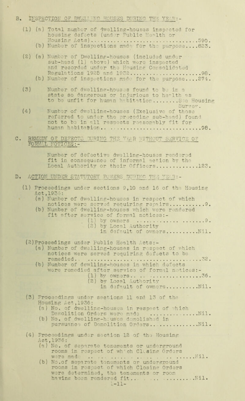 B. INSPECTION 0? DWEIT •NO HOUSES DUPING- THE YEAN: - (1) (9) Total number of dwelling-houses inspected for housing defects (under Public Health or Housing Acts) .590. (b) Number of inspections made for the purpose....823. (2) (a) Number of Dwelling-houses (included under sub-head (1) abovo) which were inspected and recorded under the Housing Consolidated Regulations 1925 and 1932 98. (b) Number of inspections mad'. for the purpose... .274. (3) Number of dwelling-houses found to bo in a state so dangerous or injurious to health as to be unfit for human habitation See Housing Survey. (4) Number of dwelling-houses (Exclusive of those referred to under the preceding sub-head) found not to be in all respects reasonably fit for human habitation 98. C. REMEDY OT DEFECTS CURING THE V->.R WITHOUT SERVICE OF FORTH’.L NOTICES Number of defective dwelling-houses rendered fit in consequence of informal action by the Local Authority or their Officers 123. D. ACTION UNDER STATUTORY POWERS DURING THE YEAR:- (1) Proceedings under sections 9,10 and 16 of the Housing Act,1936: (a) Number of dwelling-houses in respect of which notices were served requiring repairs 9. (b) Number of dwelling-houses which were rendered fit after service of formal notices:- (1) by owners . 9 . (2) by Local Authority in default of owners Nil. (2)Proceedings under Public Health Acts:- (9) Number of dwelling-houses in respect of which notices were served requiring defects to be remedied. 32. (b) Number of dewlling-houses in which defects were remedied after service of formal notices:- (1) by owners 36. (2) by Local Authority in default of owners Nil. (3) Proceedings under sections 11 and 13 of the Housing Act,1936: (a) No. of dwelling-houses in respect of vhich Demolition Orders were made Nil. (b) No. of dwelling-h:uses demolished in pursuance of Demolition Orders Nil. (4) Proceedings under section 12 of the Housing Act,1936: (a) No. of separate tenements or underground rooms in respect of whe ch Closing Orders were mad' .. .... . . „ . . Nil. (b) No.of separate tenements or underground rooms in respect of which Closing Orders were determined, the tenements or room- having boon rendered fit.. . . . ... 1-11- . .Nil.