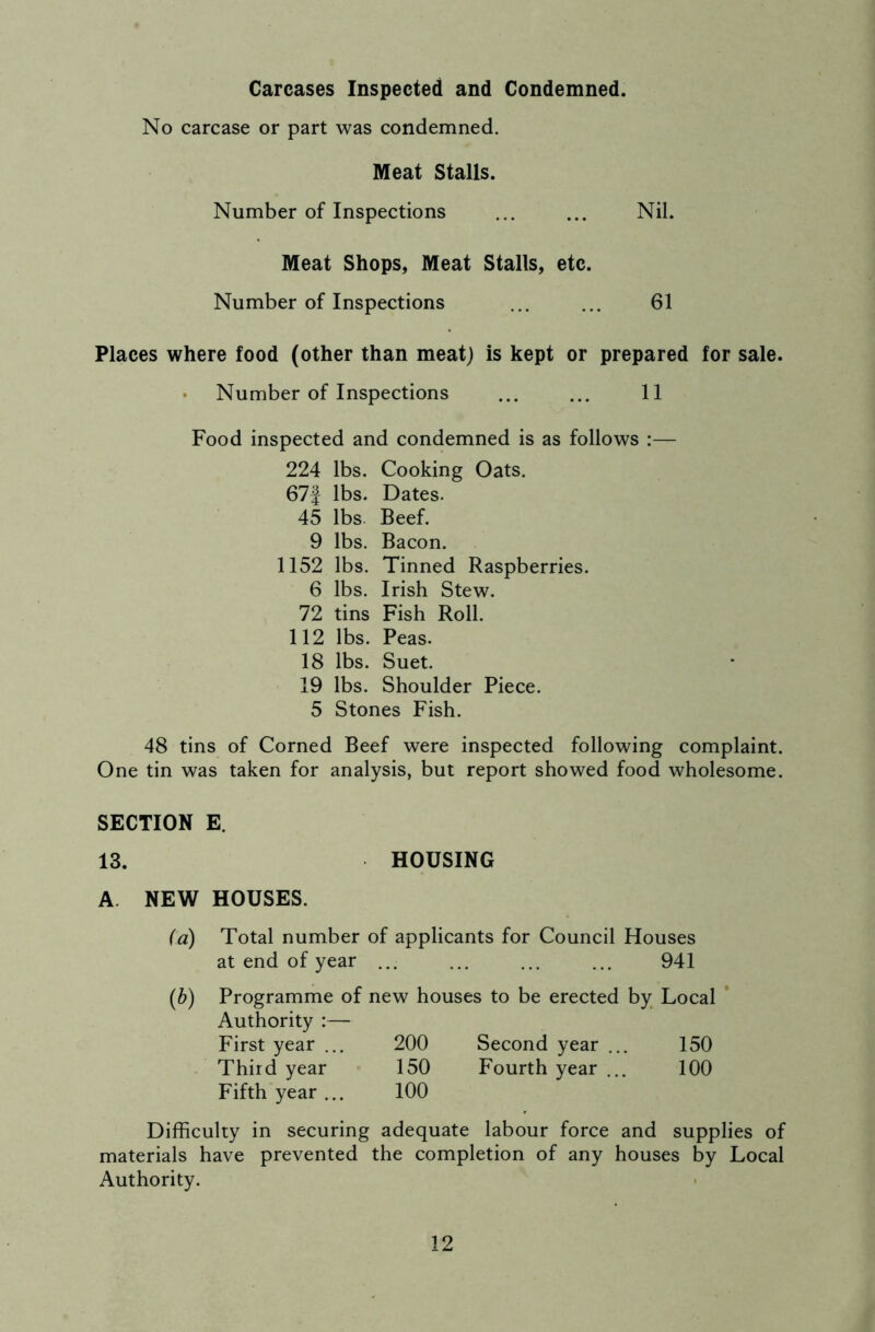 Carcases Inspected and Condemned. No carcase or part was condemned. Meat Stalls. Number of Inspections ... ... Nil. Meat Shops, Meat Stalls, etc. Number of Inspections ... ... 61 Places where food (other than meat) is kept or prepared for sale. Number of Inspections ... ... 11 Food inspected and condemned is as follows :— 224 lbs. Cooking Oats. 67f lbs. Dates. 45 lbs Beef. 9 lbs. Bacon. 1152 lbs. Tinned Raspberries. 6 lbs. Irish Stew. 72 tins Fish Roll. 112 lbs. Peas. 18 lbs. Suet. 19 lbs. Shoulder Piece. 5 Stones Fish. 48 tins of Corned Beef were inspected following complaint. One tin was taken for analysis, but report showed food wholesome. SECTION E. 13. HOUSING A NEW HOUSES. (a) Total number of applicants for Council Houses at end of year ... ... ... ... 941 (ib) Programme of new houses to be erected by Local Authority :— First year ... 200 Second year ... 150 Third year 150 Fourth year ... 100 Fifth year... 100 Difficulty in securing adequate labour force and supplies of materials have prevented the completion of any houses by Local Authority.