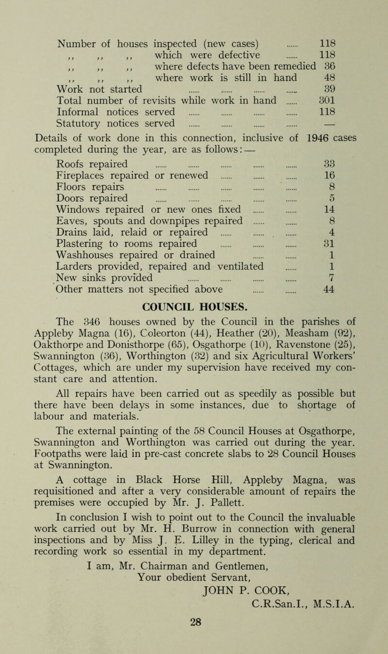 Number of houses inspected (new cases) 118 ,, ,, ,, which were defective 118 ,, ,, ,, where defects have been remedied 36 ,, ,, ,, where work is still in hand 48 Work not started .. 39 Total number of revisits while work in hand 301 Informal notices served 118 Statutory notices served — Details of work done in this connection, inclusive of 1946 cases completed during the year, are as follows: — Roofs repaired 33 Fireplaces repaired or renewed 16 Floors repairs 8 Doors repaired 5 Windows repaired or new ones fixed 14 Eaves, spouts and downpipes repaired 8 Drains laid, relaid or repaired 4 Plastering to rooms repaired 31 Washhouses repaired or drained 1 Larders provided, repaired and ventilated 1 New sinks provided 7 Other matters not specified above 44 COUNCIL HOUSES. The 346 houses owned by the Council in the parishes of Appleby Magna (16), Coleorton (44), Heather (20), Measham (92), Oakthorpe and Donisthorpe (65), Osgathorpe (10), Ravenstone (25), Swannington (36), Worthington (32) and six Agricultural Workers' Cottages, which are under my supervision have received my con- stant care and attention. All repairs have been carried out as speedily as possible but there have been delays in some instances, due to shortage of labour and materials. The external painting of the 58 Council Houses at Osgathorpe, Swannington and Worthington was carried out during the year. Footpaths were laid in pre-cast concrete slabs to 28 Council Houses at Swannington. A cottage in Black Horse Hill, Appleby Magna, was requisitioned and after a very considerable amount of repairs the premises were occupied by Mr. J. Pallett. In conclusion I wish to point out to the Council the invaluable work carried out by Mr. H. Burrow in connection with general inspections and by Miss J. E. Lilley in the typing, clerical and recording work so essential in my department. I am, Mr. Chairman and Gentlemen, Your obedient Servant, JOHN P. COOK, C.R.San.I., M.S.I.A.
