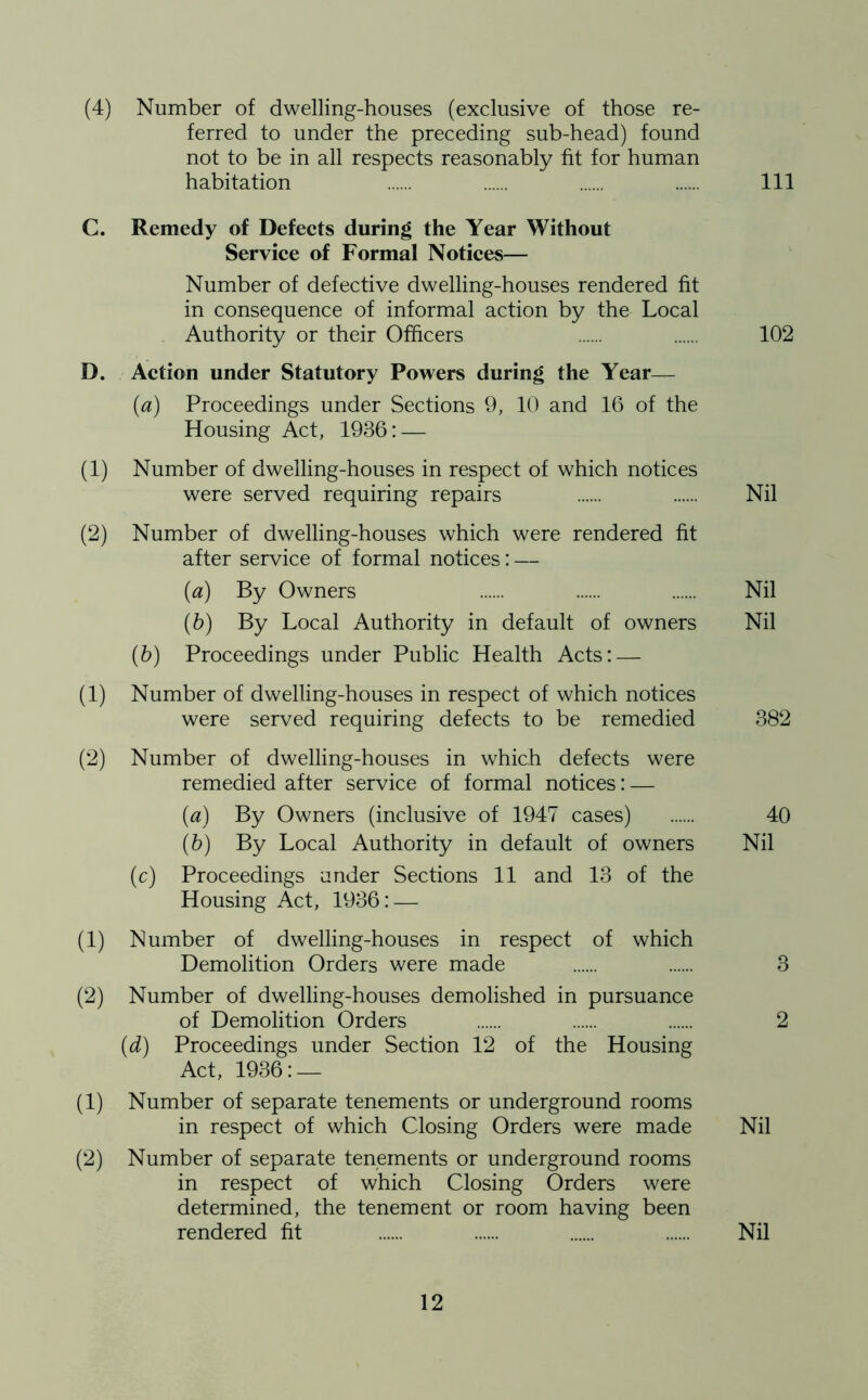 (4) Number of dwelling-houses (exclusive of those re- ferred to under the preceding sub-head) found not to be in all respects reasonably fit for human habitation Ill C. Remedy of Defects during the Year Without Service of Formal Notices— Number of defective dwelling-houses rendered fit in consequence of informal action by the Local Authority or their Officers 102 D. Action under Statutory Powers during the Year— (a) Proceedings under Sections 9, 10 and 16 of the Housing Act, 1936: — (1) Number of dwelling-houses in respect of which notices were served requiring repairs Nil (2) Number of dwelling-houses which were rendered fit after service of formal notices: — (a) By Owners Nil (b) By Local Authority in default of owners Nil (b) Proceedings under Public Health Acts: — (1) Number of dwelling-houses in respect of which notices were served requiring defects to be remedied 382 (2) Number of dwelling-houses in which defects were remedied after service of formal notices: — (a) By Owners (inclusive of 1947 cases) 40 (b) By Local Authority in default of owners Nil (c) Proceedings under Sections 11 and 13 of the Housing Act, 1936: — (1) Number of dwelling-houses in respect of which Demolition Orders were made 3 (2) Number of dwelling-houses demolished in pursuance of Demolition Orders 2 (id) Proceedings under Section 12 of the Housing Act, 1936: — (1) Number of separate tenements or underground rooms in respect of which Closing Orders were made Nil (2) Number of separate tenements or underground rooms in respect of which Closing Orders were determined, the tenement or room having been rendered fit Nil