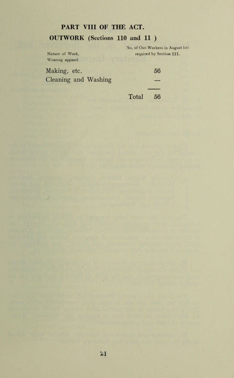 PART VIII OF THE ACT. OUTWORK (Sections 110 and 11 ) No. of Out-Workers in August list Nature of Work. Wearing apparel required by Section 111. Making, etc. Cleaning and Washing 56 Total 56