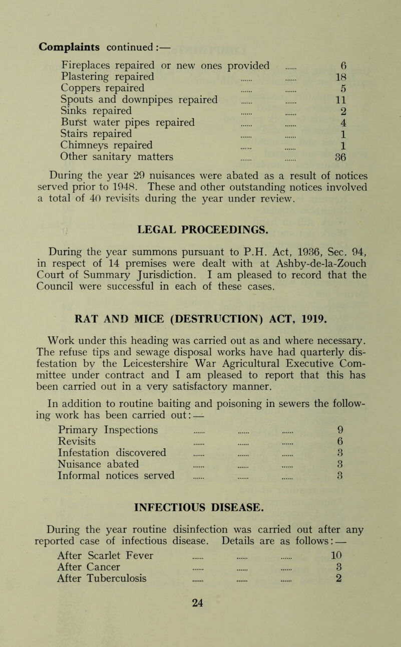 Complaints continued :— Fireplaces repaired or new ones provided 6 Plastering repaired 18 Coppers repaired 5 Spouts and downpipes repaired 11 Sinks repaired 2 Burst water pipes repaired 4 Stairs repaired 1 Chimneys repaired 1 Other sanitary matters 86 During the year 29 nuisances were abated as a result of notices served prior to 1948. These and other outstanding notices involved a total of 40 revisits during the year under review. LEGAL PROCEEDINGS. During the year summons pursuant to P.H. Act, 1936, Sec. 94, in respect of 14 premises were dealt with at Ashby-de-la-Zouch Court of Summary Jurisdiction. I am pleased to record that the Council were successful in each of these cases. RAT AND MICE (DESTRUCTION) ACT, 1919. Work under this heading was carried out as and where necessary. The refuse tips and sewage disposal works have had quarterly dis- festation by the Leicestershire War Agricultural Executive Com- mittee under contract and I am pleased to report that this has been carried out in a very satisfactory manner. In addition to routine baiting and poisoning in sewers the follow- ing work has been carried out: — Primary Inspections 9 Revisits 6 Infestation discovered 3 Nuisance abated 3 Informal notices served 3 INFECTIOUS DISEASE. During the year routine disinfection was carried out after any reported case of infectious disease. Details are as follows: — After Scarlet Fever 10 After Cancer 3 After Tuberculosis 2
