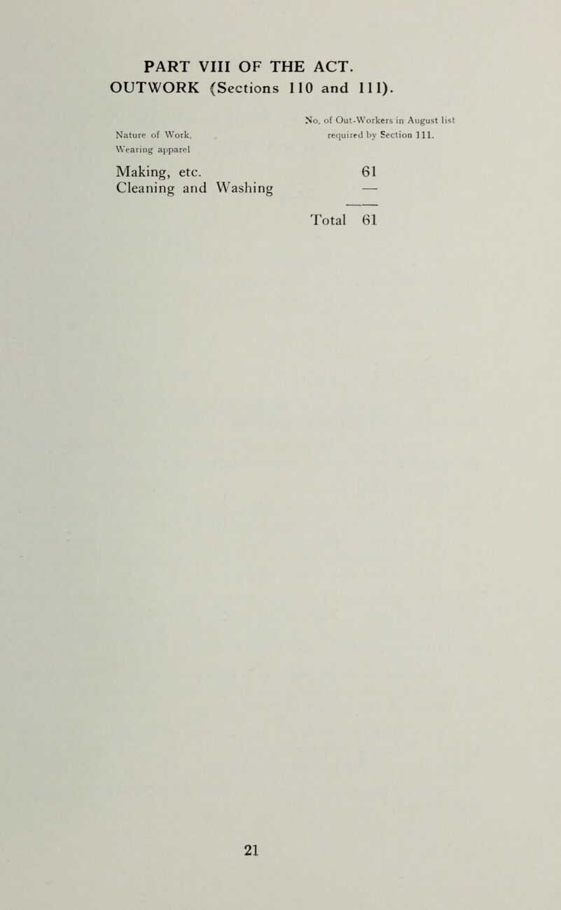 PART VIII OF THE ACT. OUTWORK (Sections 110 and 111). Nature of Work. Wearing apparel Making, etc. Cleaning and No. of Out-Workers in August list required by Section 111. 61 Washing — Total 61