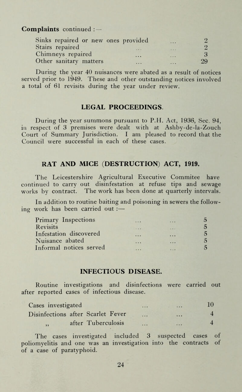 Complaints continued : — Sinks repaired or new ones provided ... 2 Stairs repaired .. ... 2 Chimneys repaired ... ... 3 Other sanitary matters ... ... 29 During the year 40 nuisances were abated as a result of notices served prior to 1949. These and other outstanding notices involved a total of 61 revisits during the year under review. LEGAL PROCEEDINGS During the year summons pursuant to P.H. Act, 1936, Sec. 94, in respect of 3 premises were dealt with at Ashby-de-la-Zouch Court of Summary Jurisdiction. I am pleased to record that the Council were successful in each of these cases. RAT AND MICE (DESTRUCTION) ACT, 1919. The Leicestershire Agricultural Executive Commitee have continued to carry out disinfestation at refuse tips and sewage works by contract. The work has been done at quarterly intervals. In addition to routine baiting and poisoning in sewers the follow- ing work has been carried out :— Primary Inspections ... ... 5 Revisits .. . 5 Infestation discovered ... ... 5 Nuisance abated ... ... 5 Informal notices served ... 5 INFECTIOUS DISEASE. Routine investigations and disinfections were carried out after reported cases of infectious disease. Cases investigated ... ... 10 Disinfections after Scarlet Fever ... ... 4 ,, after Tuberculosis ... ... 4 The cases investigated included 3 suspected cases of poliomyelitis and one was an investigation into the contracts of of a case of paratyphoid.