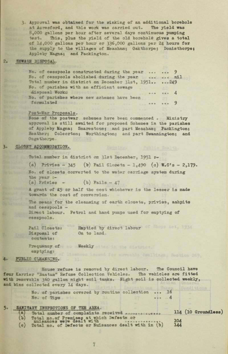 2. 3 Approval was obtained for the sinking of an additional borehole at Aeresford, and this work was carried out, The yield was c ,000 gallons per hour after several days continuous pumping teat* This, plus the yield of the old borehole gives a total cf 14*000 gallons per hour or 3369000 gallons per 24 hours for the supply to the villages of Meash&m? Oakthorpe? Donisthorpe? Appleby Magna? and Paekington. SEWAGE DXSPOSAL- Noo cf cesspools constructed during the year ... No. cf cesspools abolished during the year Total number in district on December 31st, 19.51* ® NOo of parishes with an efficient sewage disposal Works . 0 . No. of parishes where new schemes have been formulated 000 000 9 nil e o o 249 4 9 Post-War Proposals. None of the postwar schemes have been commenced . Ministry approval is still awaited for proposed rSchemes in the parishes of Appleby Magna? Snareston©5 and part Measham? Packington; Heather? Colecrton? Worthington? and part Swannington; and 0s ga thorps-. CLOSED ACCOMMODATION* Total number in district on 31et December, 1951 (a) Privies - 345 (*) Pail Closets - 1,49© (©) W*C*s - 2,X79» No. of closets converted to the water carriage system during the year s- (a) Privies - (b) Pails - 47 A grant of £5 or half the cost whichever is the lesser is made towards the cost of conversion* The means for the cleansing of earth closets, privies, ashpits and cesspools - Direct labours Petrol and hand pumps used for emptying of cesspools.. Pail Closetst Disposal of contents s Frequency of emptying; 4' PjDjjj.v CLEAN Efeptied by direct labour On to land, Weekly House refuse is removed by direct labour. The Council have four Karrier ’’Bantam Refuse Collection Vehicles. The vehicles are fitted with removable 360 gallon night soil tanks* Night soil is collected weekly, and bins collected every 14 days. No. of parishes covered by routine collection ... 16 No. of Tips »°o 4 5- SANITARY INSPECTIONS OF THE ABBA. ~7a)~~ Total number of complaints received -»c. (b) Total no*of Premises at which Defects ©3f ^ sttls&QC8s w6r^ dealt wi (<*) Total no. of Defects or Nuisance® dealt with in (b) 114 (10 Groundless) 104 144 7