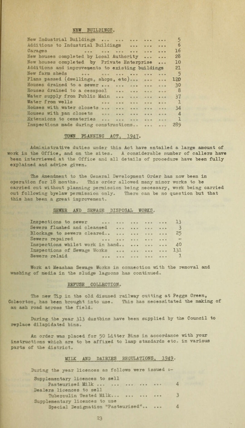 SEW BUILDINGS» 5 6 16 28 10 21 5 120 30 8 3T 1 34 4 1 289 WW FLAMING ACT, 1947* Administrative duties under this Act have entailed a large amount of work in the Office, and on the sites„ A considerable number of callers have been interviewed at the Office and all details of procedure have been fully explained and advice given o The Amendment to the General Development Order has now been in operation for 18 months„ This order allowed many minor works to be carried out without planning permission being necessary, work being carried out following byelaw permission only® There can be no question but that this has been a great improvement« New Industrial Buildings *0® ®o® «... «.< Additions to Industrial Buildings ».® o®. Garages ooo oo» • ® ® •«« © © • o•* New houses completed by Local Authority «® 0 «... New houses completed by Private Enterprise «o< Additions and improvements to existing buildings New fd-.tii). sheds o ® o ooo ® © © * * ® o © o o o, Plans passed (dwellings, shops, etc)oo« oo® oo. Houses drained to a sewer * 0 o ®«® ® ® ® © ® o ® ®, Houses drained to a cesspool 0. © ®.0 ®©0 00< Water supply from Public Main o.® ooo ooC Water from wells 000 o.» o«0 ono .„, Houses with water closets oo® ® ® * e.s ooo ®». Houses vn th pan close ts ooo e•• o•o o»« oo< Extensions to cemeteries ®©o ooo ®®© oo® ®0. Inspections made during constructionsoo ®.o SEWER AND SEWAGE DISPOSAL WORKS, Inspections to sewer ooo Sewers flushed and cleansed Blockage to sewers cleared,,® Sewers repaired ®.o Inspections whilst work in hand. Inspections of Sewage Works Sewers relaid ®o« 13 3 25 40 131 1 Work at Measham Sewage Works in connection with the removal and washing of media in the sludge lagoons has continuedo REFUSE COLLECTION® The new Tip in the old disused railway cutting at Peggs Green, Coleorton, has been brought into tiseo This has necessitated th® making of an ash road across the fieldo During the year 313 dustbins have been supplied by the Council to replace dilapidated binso An order was placed for ^0 Litter Bins in accordance with your instructions which are to he affixed to lamp standards etc® in various parts of the district0 MILK AND DAIRIES REGULATIONS„ 1949° Daring the year licences as follows were issued s~ Supplementary licences to sell Pasteurised Milk e.o • <><> 4 Dealers licences to sell Tuberculin Tested Milk®®0 ®©° »®» °«<> 3 Supplementary licences to use Special Designation ,,JPasteurised,'!®® o.o 4 23