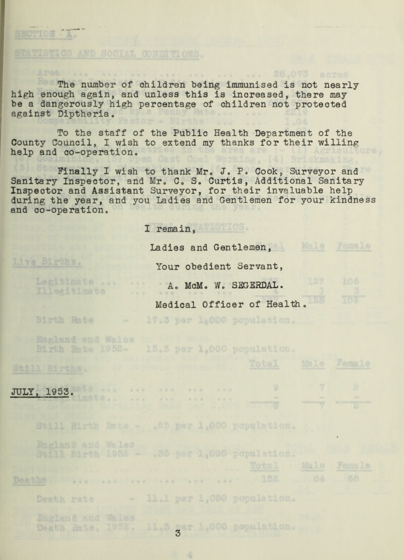 The number of children being immunised is not nearly high enough again, and unless this is increased, there may be a dangerously high percentage of children not protected against Diptheria. To the staff of the Public Health Department of the County Council, I wish to extend my thanks for their willing help and co-operation. Finally I wish to thank Mr. J. P. Cook, Surveyor and Sanitary Inspector, and Mr. 0o S. Curtis, Additional Sanitary Inspector and Assistant Surveyor, for their invaluable help during the year, and you Ladies and Gentlemen for your kindness and co-operation. I remain, Ladies and Gentlemen, Your obedient Servant, A. McMo W„ SEGERDAL. Medical Officer of Health. JULY, 1953. 3