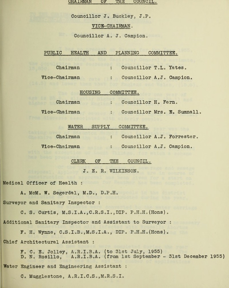 CHAIRMAN Of THE COUNCIL, Councillor Jc Buckley, J0P0 VICE-CHAIRMAN , Councillor A0 Jo Campion0 PUBLIC HEALTH AND PLANNING COMMITTEE. Chairman Vice-Chairman Councillor ToL0 Yates0 Councillor A0Jo Campion0 HOUSING COMMITTEE. Chairman s Councillor H. Fern, Vice-Chairman s Councillor Mrse E. Sumnall. WATER SUPPLY COMMITTEE „ Chairman s Councillor A0J0 Forrester0 Vice-Chairman ; Councillor A0J0 Campion. CLERK OF THE COUNCIL. Jo E0 R0 WILKINSONo Medical Officer of Health ; A0 McMo Wo Segerdal, M0D0, D0P0H0 Surveyor and Sanitary Inspector : Co So Curtis, MoSdoAo sCoRoSoIo sDIPo PoHoHo (Hons) » Additional Sanitary Inspector and Assistant to Surveyor ; F0 Ho Wynne, C0Sd0B0,M0ScIoA., DIP« PoHoHo(Hons)» Chief Architectural Assistant : Fo Co Eo Jolley, A0R0IoB„Ao (to 31st July, 1955) Do No Rosillo, AoRoIoBoAo (from 1st September - 31st December 1955) Water Engineer and Engineering Assistant s Co Mugglestone, A0RoIoCoS0,M0RoS0Io