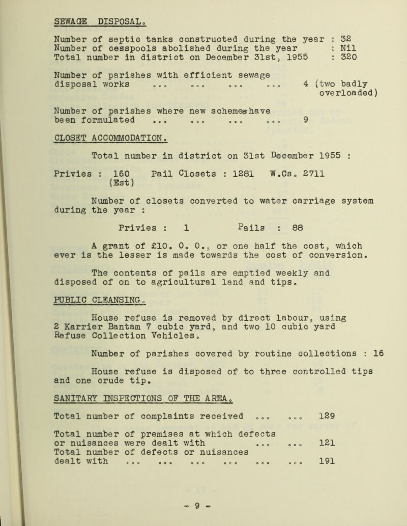 SEWAGE DISPOSAL Number of septic tanks constructed during the year ; 32 Number of cesspools abolished during the year i Nil Total number in district on December 31st, 1955 ; 320 Number of parishes with efficient sewage disposal works „.. . .„ «.. ... 4 (two badly overloaded) Number of parishes where new schemes have been formulated ... ... ... ... 9 CLOSET ACCOMMODATION. Total number in district on 31st December 1955 ; Privies ; 160 Pail Closets s 1281 W.Cs. 2711 (Est) Number of closets converted to water carriage system during the year s Privies : 1 Pails : 88 A grant of £10. 0o 0.* or one half the cost* which ever is the lesser is made towards the cost of conversion. The contents of pails are emptied weekly and disposed of on to agricultural land and tips. PUBLIC CLEANSINGo House refuse is removed by direct labour* using 2 Karrier Bantam 7 cubic yard* and two 10 cubic yard Refuse Collection Vehicles. Number of parishes covered by routine collections : 16 House refuse is disposed of to three controlled tips and one crude tip. SANITARY INSPECTIONS OF THE AREA. Total number of complaints received ... ... 129 Total number of premises at which defects or nuisances were dealt with ... Total number of defects or nuisances dealt with ooo ooo ooo oo. oo. 121 191