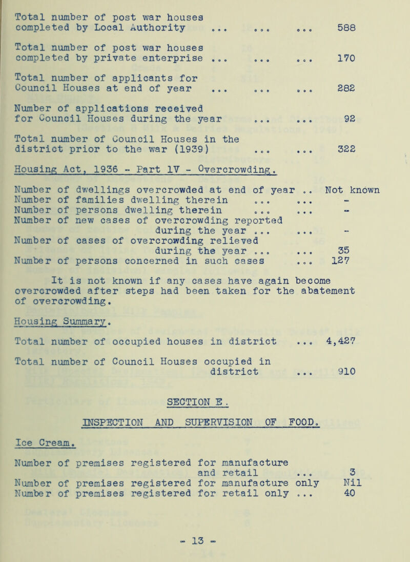 Total number of post war houses completed by Local Authority ... ... ... 588 Total number of post war houses completed by private enterprise ... ... ... 170 Total number of applicants for Council Houses at end of year ... ... ... 282 Number of applications received for Council Houses during the year ... ... 92 Total number of Council Houses in the district prior to the war (1939) ... ... 322 Housing Act, 1936 - Part IV - Overcrowding. Number of dwellings overcrowded at end of year .. Not known Number of families dwelling therein ... ... Number of persons dwelling therein ... ... Number of new cases of overcrowding reported during the year ... ... Number of cases of overcrowding relieved during the year ... ... 35 Number of persons concerned in such cases ... 127 It is not known if any cases have again become overcrowded after steps had been taken for the abatement of overcrowding. Housing Summary. Total number of occupied houses in district ... 4,427 Total number of Council Houses occupied in district ... 910 SECTION E . INSPECTION AND SUPERVISION OF FOOD. Ice Cream. Number of premises registered for manufacture and retail ... 5 Number of premises registered for manufacture only Nil Number of premises registered for retail only ... 40 - 13 -