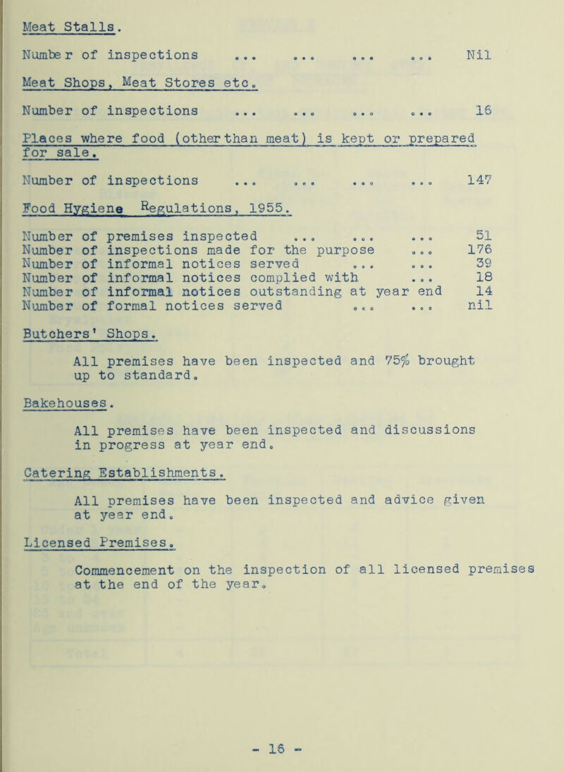 Meat Stalls. Numbe r of inspections ... ... ... ... Nil Meat Shops, Meat Stores etc. Number of inspections ... ... ... ... 16 Places where food (otherthan meat) is kept or prepared for sale. Number of inspections ... ... ... ... 147 Food Hygiene Regulations, 1955. Number of premises inspected ... ... ... 51 Number of inspections made for the purpose ... 176 Number of informal notices served ... ... 39 Number of informal notices complied with ... 18 Number of informal notices outstanding at year end 14 Number of formal notices served ... ... nil Butchers’ Shops. All premises have been inspected and 75% brought up to standard. Bakehouses. All premises have been inspected and discussions in progress at year end. Catering Establishments. All premises have been inspected and advice given at year end. Licensed Premises. Commencement on the inspection of all licensed premises at the end of the year. 16 -