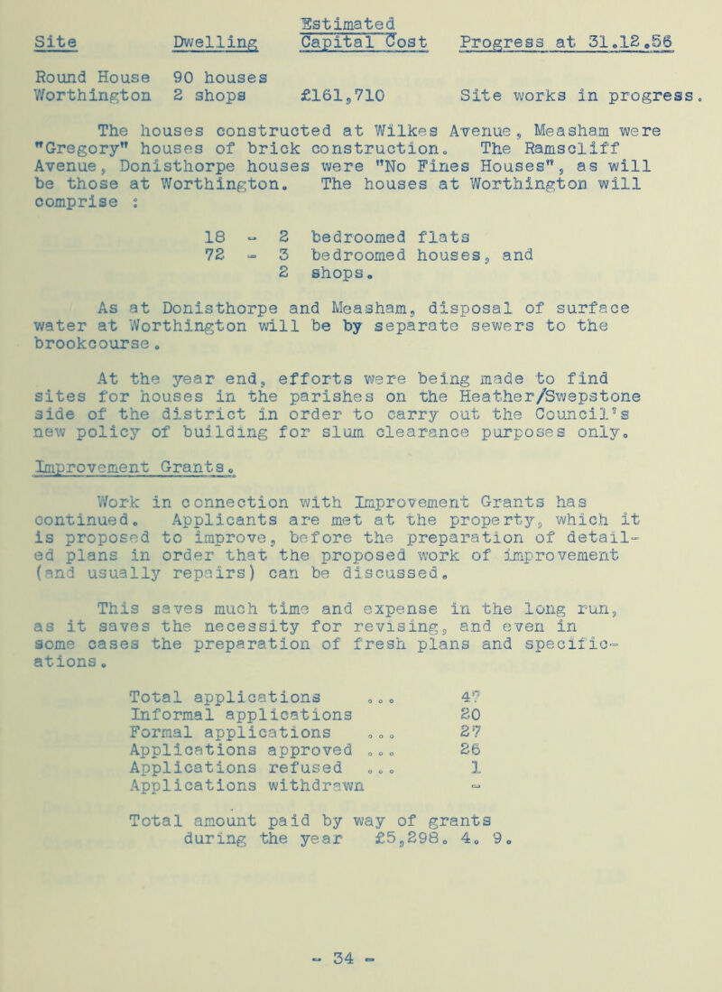Site Estimated Dwelling Capita jTlTost Progress at 51,12,56 Round House 90 houses Worthington 2 shops £161,710 Site works in progress. The houses constructed at Wilkes Avenue, Measham were Gregory” houses of brick construction. The Ramscliff Avenue, Donisthorpe houses were No Pines Houses, as will be those at Worthington. The houses at Worthington will comprise : As at Donisthorpe and Measham, disposal of surface water at Worthington will be by separate sewers to the brookcourse. At the year end, efforts were being made to find sites for houses in the parishes on the Heather/Swepstone side of the district in order to carry out the Council’s new policy of building for slum clearance purposes only. Improvement Grants. Work in connection with Improvement Grants has continued. Applicants are met at the property, which it is proposed to improve, before the preparation of detail-* ed plans in order that the proposed work of improvement (and usually repairs) can be discussed. This saves much time and expense in the long run, as it saves the necessity for revising, and even in some cases the preparation of fresh plans and specific- ations . 18 - 2 bedroomed flats 72 - 3 bedroomed houses, and 2 shops. Total applications 47 Applications approved Applications refused Applications withdrawn Informal applications Formal applications 20 27 26 1 Total amount paid by way of grants during the year £5,298. 4. 9 34 =