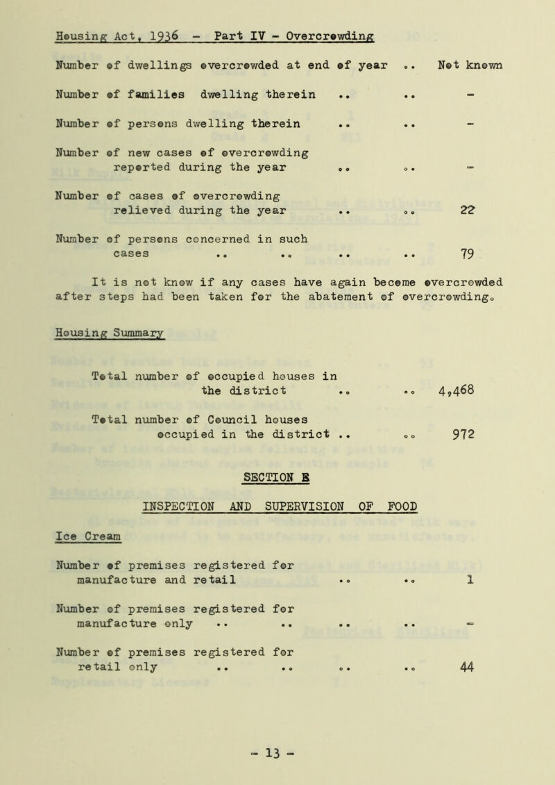 Housing Act, 1936 - Part IV - Overcrowding Number of dwellings overcrowded at end of year .. Not known Number •f families dwelling therein • • • o — Ntirabe r of persons dwelling therein • • • • - Number of new cases of overcrowding reported during the year o o o • - Number of cases of overcrowding relieved during the year • • o e 22 Number of persons concerned in such C21S6 S • o • o • • • • 79 It is not know if any cases have again become overcrowded after steps had been taken for the abatement of overcrowding,, Housing Summary Total number ©f occupied houses in the district . „ Total number ©f Council houses occupied in the district .. <,„ 972 SECTION E INSPECTION AND SUPERVISION OF FOOD Ice Cream Number #f premises registered for manufacture and retail Number of premises registered for manufacture only Number of premises registered for retail only 44 - 13 -