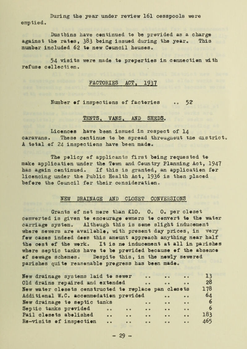 During the year under review 161 cesspools were emptied. Dustbins have continued te be previded as a charge against the rates, 383 being issued during the year. This number included 62 te new Ceuncil houses. 54 visits were made t® preperties in connection with refuse collection. FACTORIES ACT. 1937 Number #f inspections of factories .. 52* TENTS. VANS. AND SHEDS. Licences have been issued in respect of 14 caravans. These continue to be spread throughout the oxstrict. A total of 24 inspections have been made. The policy ®f applicants first being requested t© make application under the Town and Country Planning Act, 1947 has again continued. If this is granted, an application for licencing under the Public Health Act, 1936 is then placed before the Council for their consideration. NEW DRAINAGE AND CLOSET CONVERSIONS Grants of net more than £10. 0. 0o per closet converted is given to encourage owners to convert to the water carriage system. Although this is some slight inducement where sewers are available, with present day prices, in very few cases indeed does this amount approach anything near half the cost of the work. It is no inducement at all in parishes where septic tanks have to be provided because of the absence of sewage schemes. Despite this, in the newly sewered parishes quite reasonable progress has been made. New drainage systems laid t© sewer .. .. .. Old drains repaired and extended .. .. .. New water closets constructed to replace pan closets Additional W.C. accommodation provided .. .. New drainage to septic tanks Septic tanks provided .. .. .. .. .. Pail closets abolished Re-visits of inspection .. .. .. .. 13 28 178 64 6 6 183 465 - 29 =