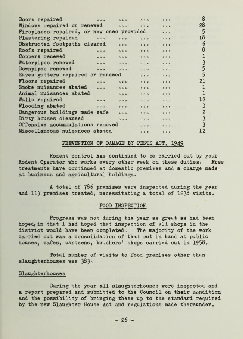 Coops repaired ooo ooo o o < Windows repaired or renewed „ o 0 »». Fireplaces repaired, or new ones provided Plastering repaired ooo ooo o o c Obstructed footpaths cleared 0® o ooc Hoofs repaired ooo ooo ooc Coppers renewed o o0 oo• ooc Waterpipes renewed „»«, ©„o o o« Downpipes renewed ooo ooo ooc Eaves gutters repaired or renewed o»« Floors repaired o o „ ooo ooc Smok® nuisances abated © • o ooo oo< Animal nuisances abated ooo ooc Walls repaired ooo ooo ooc Flooding abated 0». ooo ooc Dangerous buildings made safe ooo ooc Dirty houses cleansed ooo ooc Offensive accummulations removed ooc Miscellaneous nuisances abated oo. ooo O © • ooo ooo ooo ooo ooo ooo ooo ooo ooo ooo ooo ooo ooo ooo ooo ooo ooo 8 28 5 18 6 8 1 3 5 5 21 1 1 12 3 2 3 3 12 PREVENTION OF DAMAGE BY PESTS ACT, 1949 Rodent control has continued to be carried out by your Rodent Operator who works every other week on these dutieso Free treatments have continued at domestic premises and a charge made at business and agricultural holdingSo A total of J86 premises were inspected during the year and 113 premises treated, necessitating a total of 1238 visits0 FOOD INSPECTION Progress was not during the year as great as had been hoped, in that I had hoped that inspection of all shops in the district would have been completedo The majority of the work carried out was a consolidation of that put in hand at public houses, cafes, canteens, butchers” shops carried out in 1958® Total number of visits to food premises other than slaughterhouses was 383» Slaughterhouses During the year all slaughterhouses were inspected and a report prepared and submitted to the Council on their condition and the possibility of bringing these up to the standard required by the new Slaughter House Act and regulations made thereunder,, 26 -