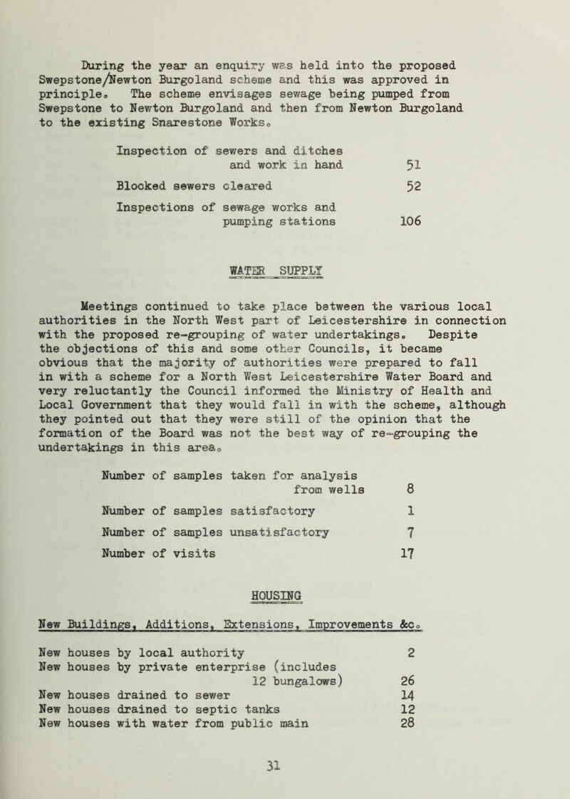 During the year an enquiry was held into the proposed Swepstone/Newton Burgoland scheme and this was approved in principle,, The scheme envisages sewage being pumped from Swepstone to Newton Burgoland and then from Newton Burgoland to the existing Snarestone Works„ Inspection of sewers and ditches and work in hand 51 Blocked sewers cleared 52 Inspections of sewage works and pumping stations 106 WATER SUPPLY Meetings continued to take place between the various local authorities in the North West part of Leicestershire in connection with the proposed re-grouping of water undertakings,, Despite the objections of this and some other Councils, it became obvious that the majority of authorities were prepared to fall in with a scheme for a North West Leicestershire Water Board and very reluctantly the Council informed the Ministry of Health and Local Government that they would fall in with the scheme, although they pointed out that they were still of the opinion that the formation of the Board was not the best way of re-grouping the undertakings in this area0 Number of samples taken for analysis from wells 8 Number of samples satisfactory 1 Number of samples unsatisfactory 7 Number of visits 17 HOUSING New Buildings, Additions, Extensions, Improvements fee. New houses by local authority 2 New houses by private enterprise (includes 12 bungalows) 26 New houses drained to sewer 14 New houses drained to septic tanks 12 New houses with water from public main 28 31