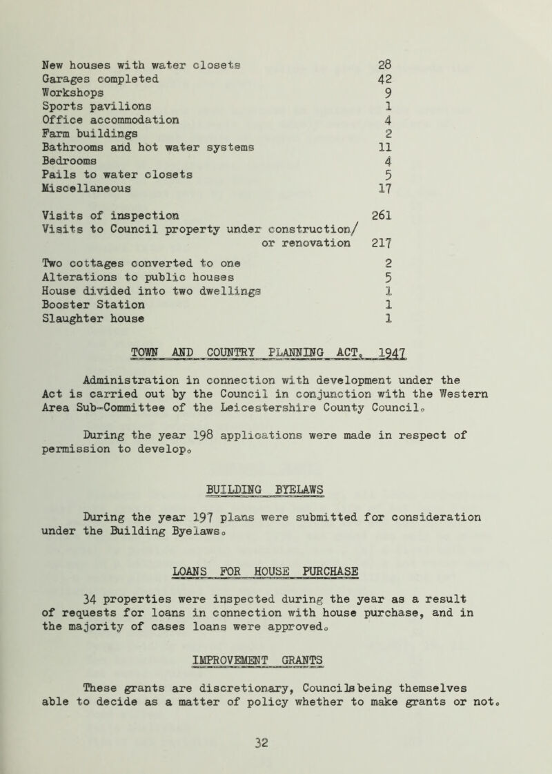 New houses with water closets 28 Garages completed 42 Workshops 9 Sports pavilions 1 Office accommodation 4 Farm buildings 2 Bathrooms and hot water systems 11 Bedrooms 4 Pails to water closets 5 Miscellaneous 17 Visits of inspection 261 Visits to Council property under construction/ or renovation 21? Two cottages converted to one 2 Alterations to public houses 5 House divided into two dwellings 1 Booster Station 1 Slaughter house 1 TOWN AND COUNTRY FLANNING ACTa 1947 Administration in connection with development under the Act is carried out by the Council in conjunction with the Western Area Sub-Committee of the Leicestershire County Council» During the year 198 applications were made in respect of permission to develop0 BUILDING BYELAWS During the year 197 plans were submitted for consideration under the Building Byelaws0 LOANS FOR HOUSE PURCHASE 34 properties were inspected during the year as a result of requests for loans in connection with house purchase, and in the majority of cases loans were approvedo IMPROVEMENT GRANTS These grants are discretionary, Councils being themselves able to decide as a matter of policy whether to make grants or not0 32