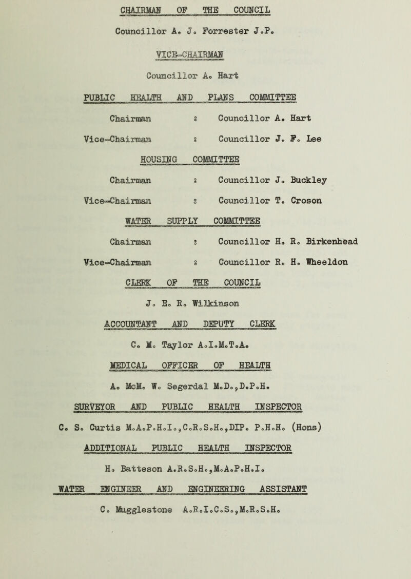CHAIRMAN OP THE COUNCIL Councillor A» J0 Forrester JoP» VICE-CHAIRMAN Councillor Ac Hart PUBLIC HEALTH AND PLANS COMMITTEE Chairman s Councillor A. Hart Vice-Chairman § Councillor J. Fc Lee HOUSING COMMITTEE Chairman § Councillor Jo Buckley Vice-Chairman s Councillor T« Croson WATER SUPPLY COMMITTEE Chairman 3 Councillor Ho R. Birkenhead Vice-Chairman § Councillor Ro H« Wheeldon CLERK OP THE COUNCIL Jo Eo Ro Wilkinson ACCOUNTANT AND DEPUTY CLERK Co Mo Taylor A0I0M0T0A0 MEDICAL OFFICER OP HEALTH Ao McMo Wo Segerdal MoDoSD0PoH<, SURVEYOR AND PUBLIC HEALTH INSPECTOR Co So Curtis MoAoPoHoIo?CoRoSoHo,DIPo PoHoHo (Hons) ADDITIONAL PUBLIC HEALTH INSPECTOR Ho Batteson AeRoSoHo^MoAoPoHoIo WATER ENGINEER AND ENGINEERING ASSISTANT Co Mugglestone A0R.0I0C0S0 ?MoRoSoH