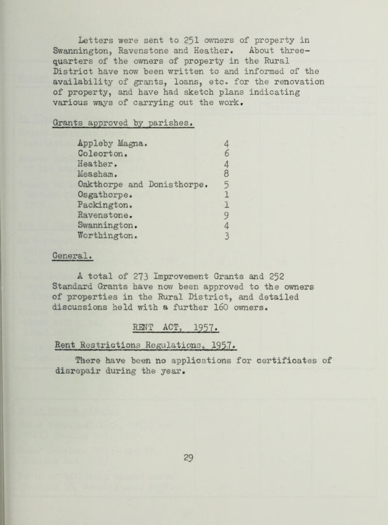 Letters were sent to 251 owners of property in Swannington, Ravenstone and Heather. About three- quarters of the owners of property in the Rural District have now been written to and informed of the availability of grants, loans, etc. for the renovation of property, and have had sketch plans indicating various ways of carrying out the work. Grants approved by parishes. Appleby Magna. 4 Coleorton. 6 Heather, 4 Measham. 8 Oakthorpe and Donisthorpe. 5 Osgathorpe. 1 Packington. 1 Ravenstone. 9 Swannington. 4 Worthington. 3 General. A total of 273 Improvement Grants and 252 Standard Grants have now been approved to the owners of properties in the Rural District, and detailed discussions held with a further 160 owners. RENT ACT, 1957. Rent Restrictions Regulations, 1957. There have been no applications for certificates of disrepair during the year. 29