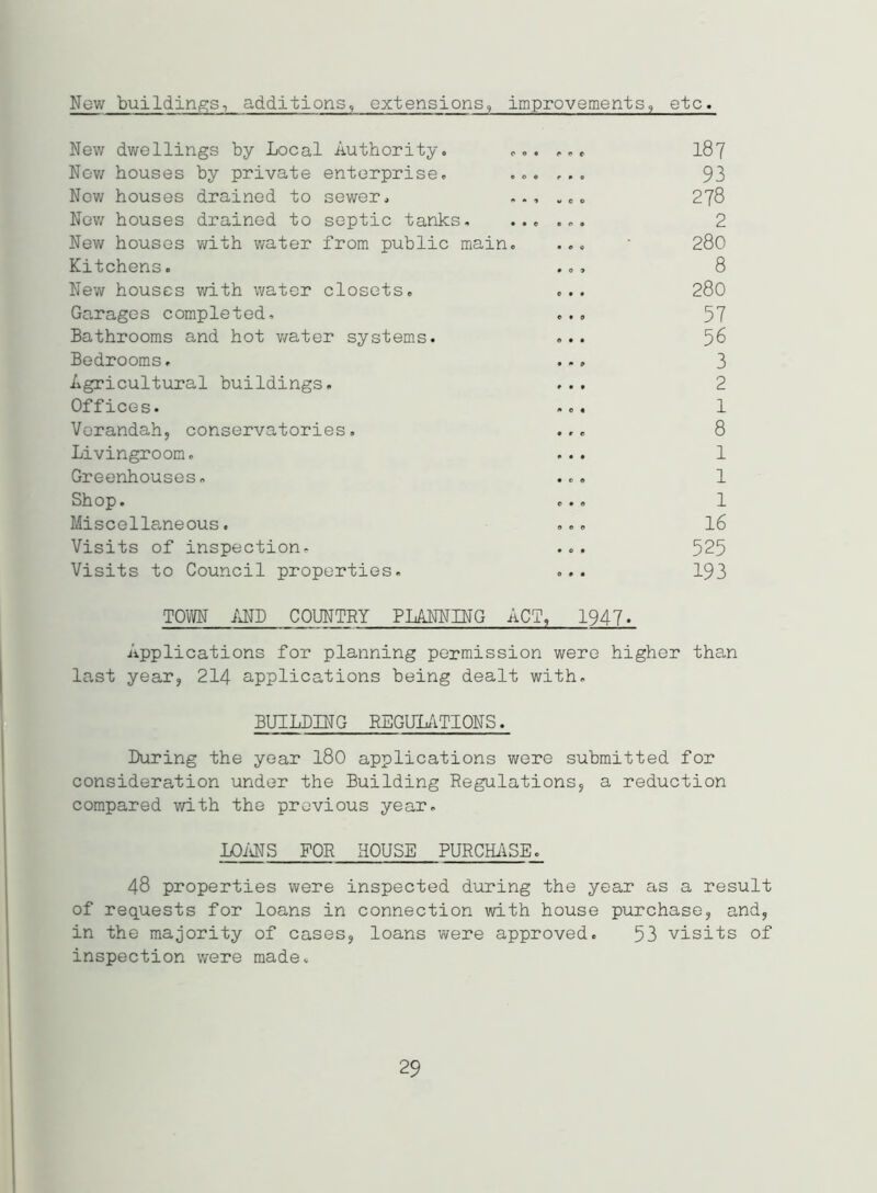 Now buildings, additions, extensions, improvements, etc. New dwellings by Local Authority. ... ... 187 Now houses by private enterprise. ...... 93 Nov/ houses drained to sewer. ... ... 278 Nov/ houses drained to septic tanks. ...... 2 New houses with water from public main. ... ' 280 Kitchens. ... 8 New houses with water closets. ... 280 Garages completed, ... 57 Bathrooms and hot water systems. ... 56 Bedrooms, ... 3 Agricultural buildings. ... 2 Offices. ... 1 Verandah, conservatories, ... 8 Livingroom. ... 1 Greenhouses. ... 1 Shop. ... 1 Miscellaneous. ... 16 Visits of inspection, ... 525 Visits to Council properties. ... 193 TOW AND COUNTRY PLANNING ACT, 1947- Applications for planning permission were higher than last year, 214 applications being dealt with. BUILDING REGULATIONS. During the year 180 applications were submitted for consideration under the Building Regulations, a reduction compared with the previous year. LOWS FOR HOUSE PURCHASE. 48 properties were inspected during the year as a result of requests for loans in connection with house purchase, and, in the majority of cases, loans were approved. 53 visits of inspection were made. 29