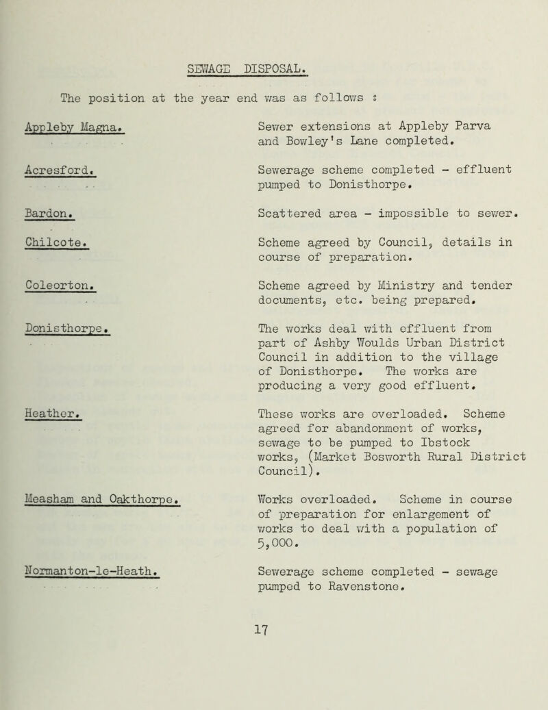 SEWAGE DISPOSAL. The position at Appleby Magna. Acresford. Bardon. Chilcote. Coleorton. Donisthorpe. Heather. Measham and Oakthorp Normanton-le-Heath. the year end was as follows % Sewer extensions at Appleby Parva and Bowley's Lane completed. Sewerage scheme completed - effluent pumped to Donisthorpe. Scattered area - impossible to sewer. Scheme agreed by Council,, details in course of preparation. Scheme agreed by Ministry and tender documents,, etc. being prepared. The works deal with effluent from part of Ashby Woulds Urban District Council in addition to the village of Donisthorpe. The works are producing a very good effluent. These works are overloaded. Scheme agreed for abandonment of works, sewage to be pumped to Ibstock works, (Market Bosworth Rural District Council). j_ Works overloaded. Scheme in course of preparation for enlargement of works to deal with a population of 5,000. Sewerage scheme completed - sewage pumped to Ravenstone. 17