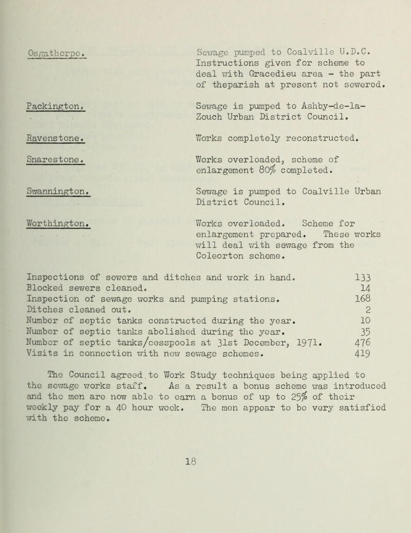 Osgathorpe. Packington, Sewage pumped to Coalville U.D.C. Instructions given for scheme to deal with Gracedieu area - the part of theparish at present not sewered. Sewage is pumped to Ashby-de-la- Zouch Urban District Council. Ravenstone. Works completely reconstructed. Snarestone. Works overloaded, scheme of enlargement 80$ completed. Swannington. Sewage is pumped to Coalville Urban District Council. Worthington. Works overloaded. Scheme for enlargement prepared. These works will deal with sewage from the Coleorton scheme. Inspections of sewers and ditches and work in hand. 133 Blocked sewers cleaned. 14 Inspection of sewage works and pumping stations. 168 Ditches cleaned out. 2 Number of septic tanks constructed during the year. 10 Number of septic tanks abolished during the year. 35 Number of septic tanks/cesspools at 31st December, 1971* 476 Visits in connection with new sewage schemes. 419 The Council agreed,to Work Study techniques being applied to the sewage works staff. As a result a bonus scheme was introduced and the men are now able to earn a bonus of up to 25$ of their weekly pay for a 40 hour week. The men appear to be very satisfied with the scheme. 18