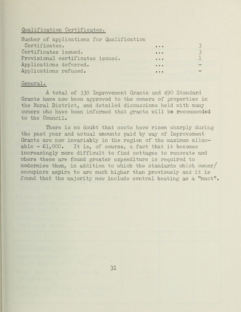 Qualification Certificates, Number of applications for Qualification Certificates. ... 3 Certificates issued. ... 3 Provisional certificates issued. ... 1 Applications deferred. ... - Applications refused. ... - General. A total of 330 Improvement Grants and 490 Standard Grants have now been approved to the owners of properties in the Rural District, and detailed discussions held with many owners who have been informed that grants will be recommended to the Council. There is no doubt that costs have risen sharply during the past year and actual amounts paid by way of Improvement Grants are now invariably in the region of the maximum allow- able - £1,000. It is, of course, a fact that it becomes increasingly more difficult to find cottages to renovate and where these are found greater expenditure is required to modernise them, in addition to which the standards which owner/ occupiers aspire to are much higher than previously and it is found that the majority now include central heating as a must. 31