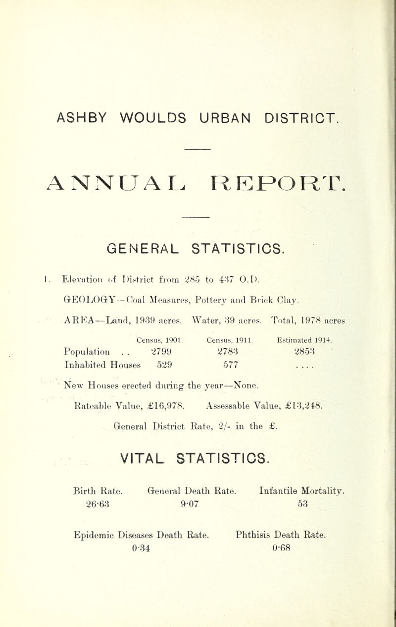 ASHBY WOULDS URBAN DISTRICT. ANNUAL RKPORT. GENERAL STATISTICS. I. Elevation (»f l)i.-<trict from 2H5 to 4‘f7 O.I). GEOLOGY — (Yal Measures, Potteiy and Brick Olay. ARKA—Land, 1939 acres. Water, 39 acres. Total, 197S acres Census, 1901. Census, 1911. Estimated 1914, Population . . 2799 2783 2853 Inhabited Houses 529 577 .... New Houses erected during the year—None. Rateable Value, £16,978. .\ssessable Value, £13,218. General District Rate, 2/- in the £. VITAL STATISTICS. Birth Rate. General Death Rate. Infantile Mortality. 26-63 9 07 53 Epidemic Diseases Death Rate. 0-34 Phthisis Death Rate. 0-68