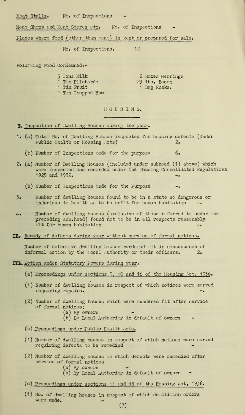 Meat Stalls No. of Inspections Meat Shops and Heat Stores etc. No. of Inspections Places where food (other than meat) is kept or prepared for sale. No. of Inspections. 12 FoJLirvs.ng Pood Condemned 5 Tins Milk 1 Tin Pilchards 1 Tin Fruit 1 Tin Chopped Ham 2 Boxes Herrings 23 lbs. Bacon 1 Bag Rusks. HOUSING. I-. Inspection of Dwelling Houses during the year. 1. (a) Total No. of Dwelling Houses inspected for housing defects (Under Public Health or Housing a.cts) 2. (b) Number of Inspections made for the purpose 6. 2* (a) Number of Dwelling Houses (included under subhead (l) above) which were inspected and recorded under the Ebusing Consolidated Regulations 1925 and 1932. (b) Number of Inspections made for the Purpose -. 3* Number of dwelling houses found to be in a state so dangerous or injurious to health as to be unfit for human habitation 4* Number of dwelling houses (exclusive of those referred to under the preceding sub.head) found not to be in all respects reasonably fit for human habitation II* Remedy of defects during year without service of formal notices. Number of defective dwelling houses rendered fit in consequence of informal action by the Local Authority or their officers. 2. HI. Rction under Statutory Powers during year. (a) Proceedings under sections 9, 10 and 16 of the Housing ^ct, 1936. r (1) Number of dwelling houses in respect of which notices were served requiring repairs. (2) Number of dwelling houses which were rendered fit after service of formal notices: (a) By owners (b) By Local Authority in default of owners (b) Proceedings under public Health nets. (1) Number of dwelling houses in respect of which notices were served requiring defects to be remedied (2) Number of dwelling houses in which defects were remedied after service of formal notices (a^ By owners (b) By Local Authority in default of owners (c) Proceedings under sections 11 and 13 of the Housing i»ct, 1936. (1) No. of dwelling houses in respect of which demolition orders were made. (7)