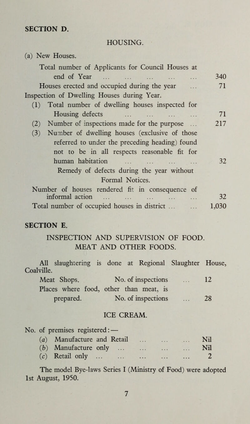 HOUSING. (a) New Houses. Total number of Applicants for Council Houses at end of Year 340 Houses erected and occupied during the year ... 71 Inspection of Dwelling Houses during Year. (1) Total number of dwelling houses inspected for Housing defects ... ... ... ... 71 (2) Number of inspections made for the purpose ... 217 (3) Number of dwelling houses (exclusive of those referred to under the preceding heading) found not to be in all respects reasonable fit for human habitation ... ... ... ... 32 Remedy of defects during the year without Formal Notices. Number of houses rendered fit in consequence of informal action ... ... ... ... ... 32 Total number of occupied houses in district ... ... 1,030 SECTION E. INSPECTION AND SUPERVISION OF FOOD. MEAT AND OTHER FOODS. All slaughtering is done at Regional Slaughter House, Coalville. Meat Shops. No. of inspections ... 12 Places where food, other than meat, is prepared. No. of inspections ... 28 ICE CREAM. No. of premises registered: — (a) Manufacture and Retail Nil (b) Manufacture only ... ... ... ... Nil (c) Retail only ... ... ... ... ... 2 The model Bye-laws Series I (Ministry of Food) were adopted 1st August, 1950.