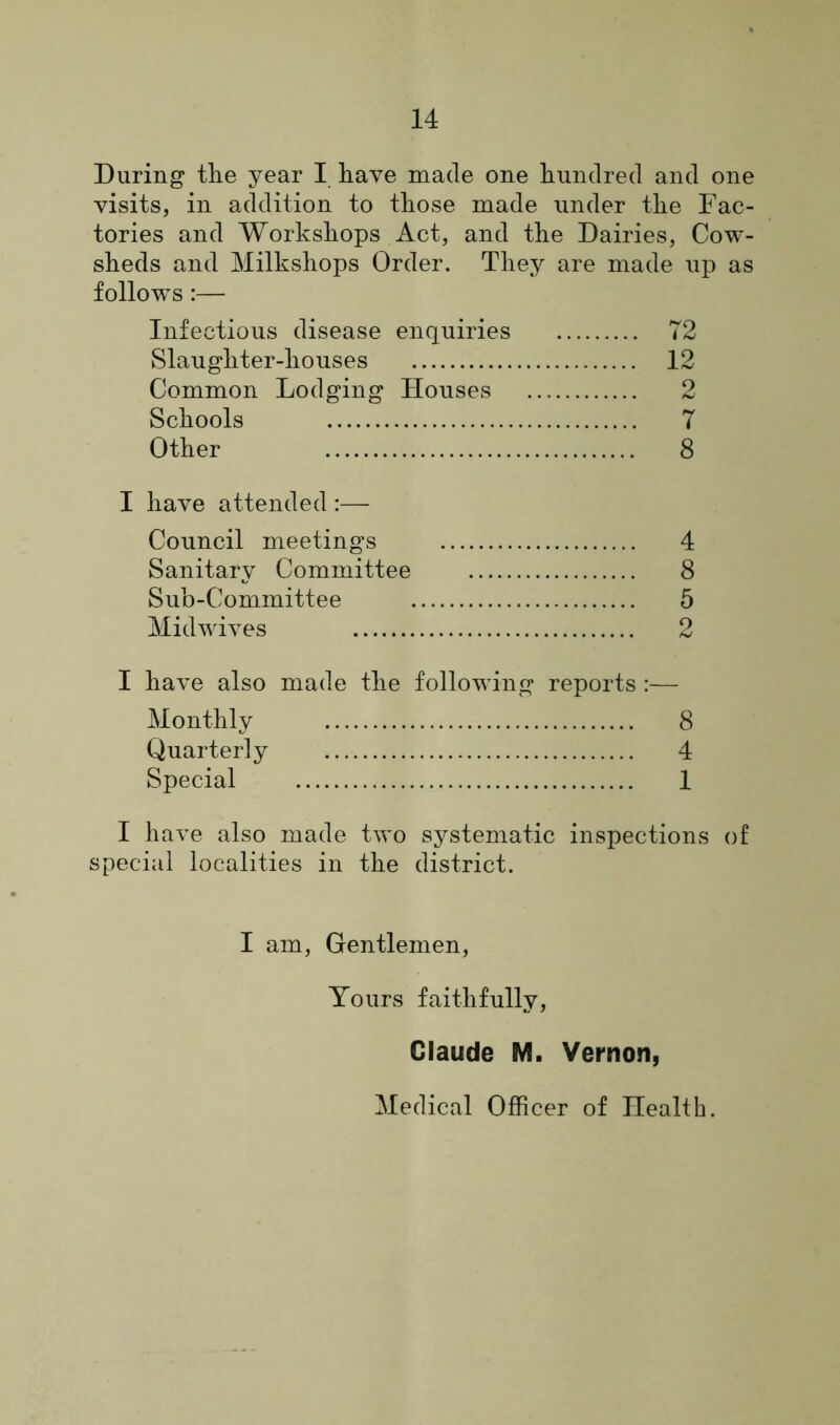 During the year I have made one hundred and one visits, in addition to those made under the Fac- tories and Workshops Act, and the Dairies, Cow- sheds and Milkshops Order. They are made up as follows:— Infectious disease enquiries 72 Slaughter-houses 12 Common Lodging Houses 2 Schools 7 Other 8 I have attended :— Council meetings 4 Sanitary Committee 8 Sub-Committee 5 Midwives 2 I have also made the following reports :— Monthly 8 Quarterly 4 Special 1 I have also made two systematic inspections of special localities in the district. I am, Gentlemen, Yours faithfully, Claude M. Vernon, Medical Officer of Health.