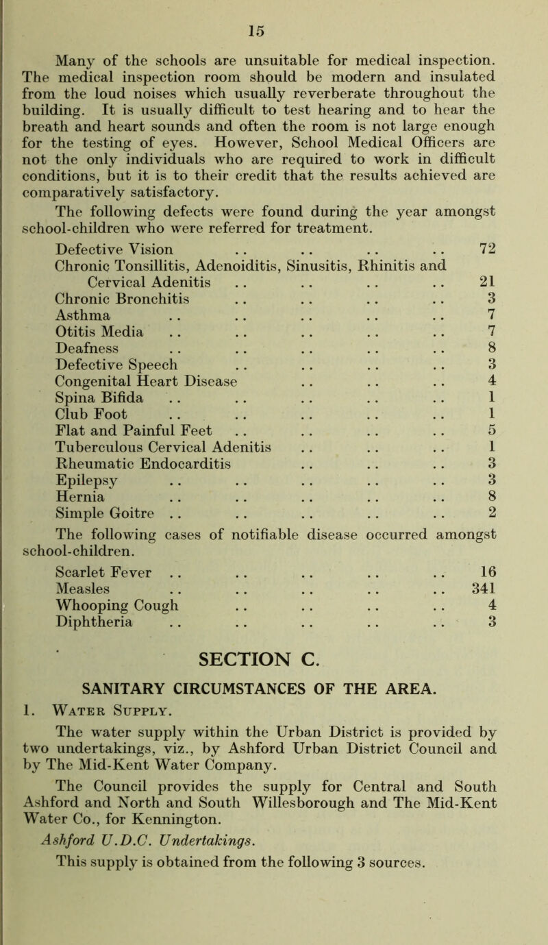 Many of the schools are unsuitable for medical inspection. The medical inspection room should be modern and insulated from the loud noises which usually reverberate throughout the building. It is usually difficult to test hearing and to hear the breath and heart sounds and often the room is not large enough for the testing of eyes. However, School Medical Officers are not the only individuals who are required to work in difficult conditions, but it is to their credit that the results achieved are comparatively satisfactory. The following defects were found during the year amongst school-children who were referred for treatment. Defective Vision Chronic Tonsillitis, Adenoiditis, Sinusitis, Rhinitis and Cervical Adenitis Chronic Bronchitis Asthma Otitis Media Deafness Defective Speech Congenital Heart Disease Spina Bifida Club Foot Flat and Painful Feet Tuberculous Cervical Adenitis Rheumatic Endocarditis Epilepsy Hernia Simple Goitre 72 21 3 7 7 8 3 4 1 1 5 1 Q o 3 8 2 The following cases of notifiable disease occurred amongst school-children. Scarlet Fever Measles Whooping Cough Diphtheria 16 341 4 3 SECTION C. SANITARY CIRCUMSTANCES OF THE AREA. 1. Water Supply. The water supply within the Urban District is provided by two undertakings, viz., by Ashford Urban District Council and by The Mid-Kent Water Company. The Council provides the supply for Central and South Ashford and North and South Willesborough and The Mid-Kent Water Co., for Kennington. Ashford U.D.C. Undertakings. This supply is obtained from the following 3 sources.