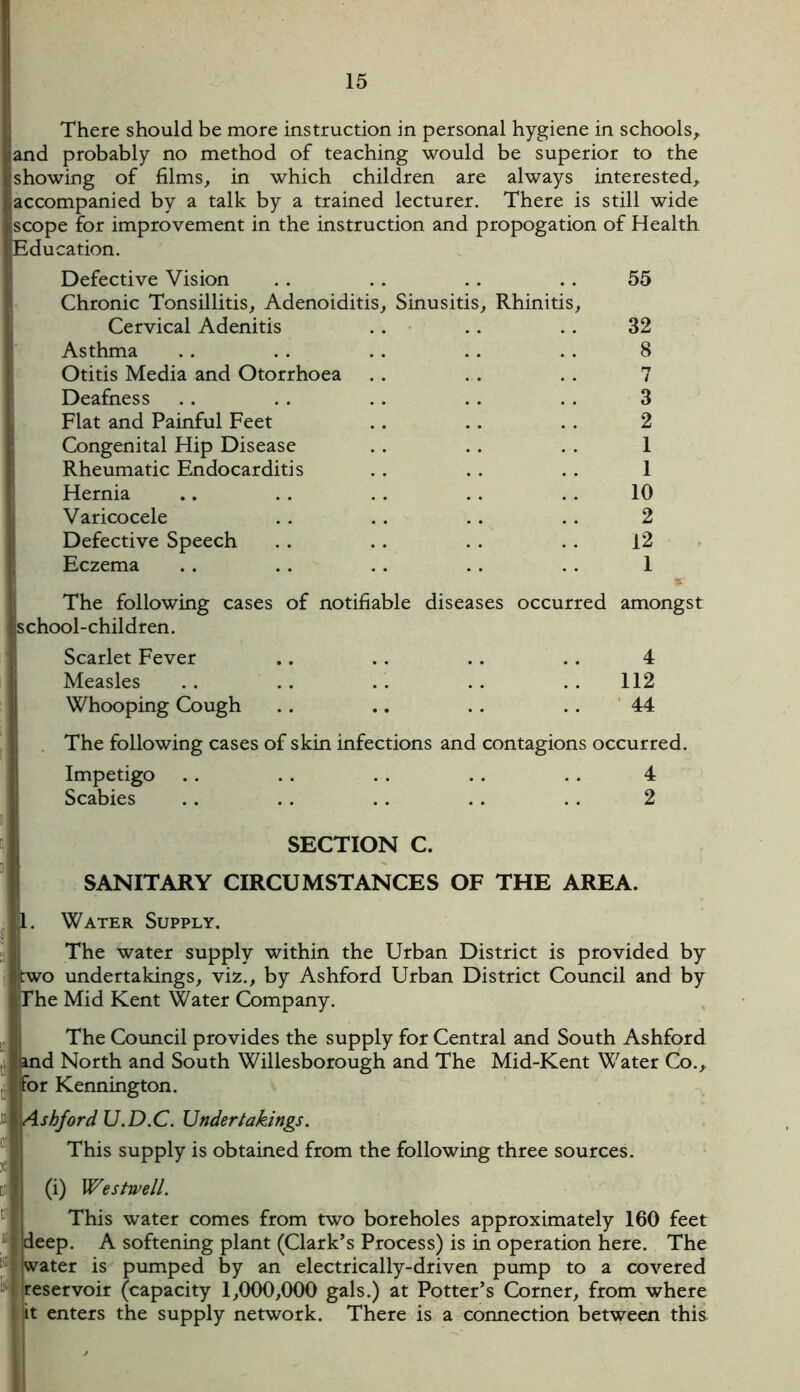There should be more instruction in personal hygiene in schools, and probably no method of teaching would be superior to the showing of films, in which children are always interested, accompanied by a talk by a trained lecturer. There is still wide scope for improvement in the instruction and propogation of Health Education. Defective Vision . . . . . . . . 55 Chronic Tonsillitis, Adenoiditis, Sinusitis, Rhinitis, Cervical Adenitis .. .. . . 32 Asthma .. .. .. .. .. 8 Otitis Media and Otorrhoea . . . . . . 7 Deafness . . . . . . . . . . 3 Flat and Painful Feet . . .. . . 2 Congenital Hip Disease . . . . . . 1 Rheumatic Endocarditis . . . . . . 1 Hernia .. .. . . . . . . 10 Varicocele . . . . .. . . 2 Defective Speech .. . . .. .. 12 Eczema . . . . . . . . . . 1 1C' The following cases of notifiable diseases occurred amongst school-children. Scarlet Fever .. .. . . .. 4 Measles . . . . . . . . . . 112 Whooping Cough .. .. .. . . 44 The following cases of skin infections and contagions occurred. Impetigo . . . . . . . . . . 4 Scabies .. .. .. .. .. 2 SECTION C. SANITARY CIRCUMSTANCES OF THE AREA. 1. Water Supply. The water supply within the Urban District is provided by two undertakings, viz., by Ashford Urban District Council and by The Mid Kent Water Company. The Council provides the supply for Central and South Ashford and North and South Willesborough and The Mid-Kent Water Co., Kennington. \ Ashford U.D.C. Undertakings. This supply is obtained from the following three sources. (i) Westwell. This water comes from two boreholes approximately 160 feet deep. A softening plant (Clark’s Process) is in operation here. The water is pumped by an electrically-driven pump to a covered reservoir (capacity 1,000,000 gals.) at Potter’s Corner, from where it enters the supply network. There is a connection between this for