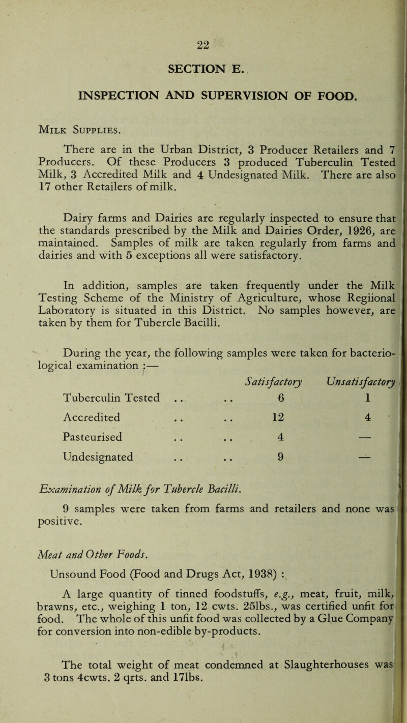 SECTION E. INSPECTION AND SUPERVISION OF FOOD. Milk Supplies. There are in the Urban District, 3 Producer Retailers and 7 Producers. Of these Producers 3 produced Tuberculin Tested Milk, 3 Accredited Milk and 4 Undesignated Milk. There are also 17 other Retailers of milk. Dairy farms and Dairies are regularly inspected to ensure that the standards prescribed by the Milk and Dairies Order, 1926, are maintained. Samples of milk are taken regularly from farms and dairies and with 5 exceptions all were satisfactory. In addition, samples are taken frequently under the Milk Testing Scheme of the Ministry of Agriculture, whose Regiional Laboratory is situated in this District. No samples however, are taken by them for Tubercle Bacilli. During the year, the following samples were taken for bacterio- logical examination :— Satisfactory Unsatisfactory Tuberculin Tested 6 1 Accredited 12 4 Pasteurised 4 — Undesignated 9 — Examination of Milk for Tubercle Bacilli. 9 samples were taken from farms and retailers and none was positive. Meat and Other Foods. Unsound Food (Food and Drugs Act, 1938) : A large quantity of tinned foodstuffs, e.g., meat, fruit, milk, brawns, etc., weighing 1 ton, 12 cwts. 251bs., was certified unfit for food. The whole of this unfit food was collected by a Glue Company for conversion into non-edible by-products. The total weight of meat condemned at Slaughterhouses was 3 tons 4cwts. 2 qrts. and 171bs.